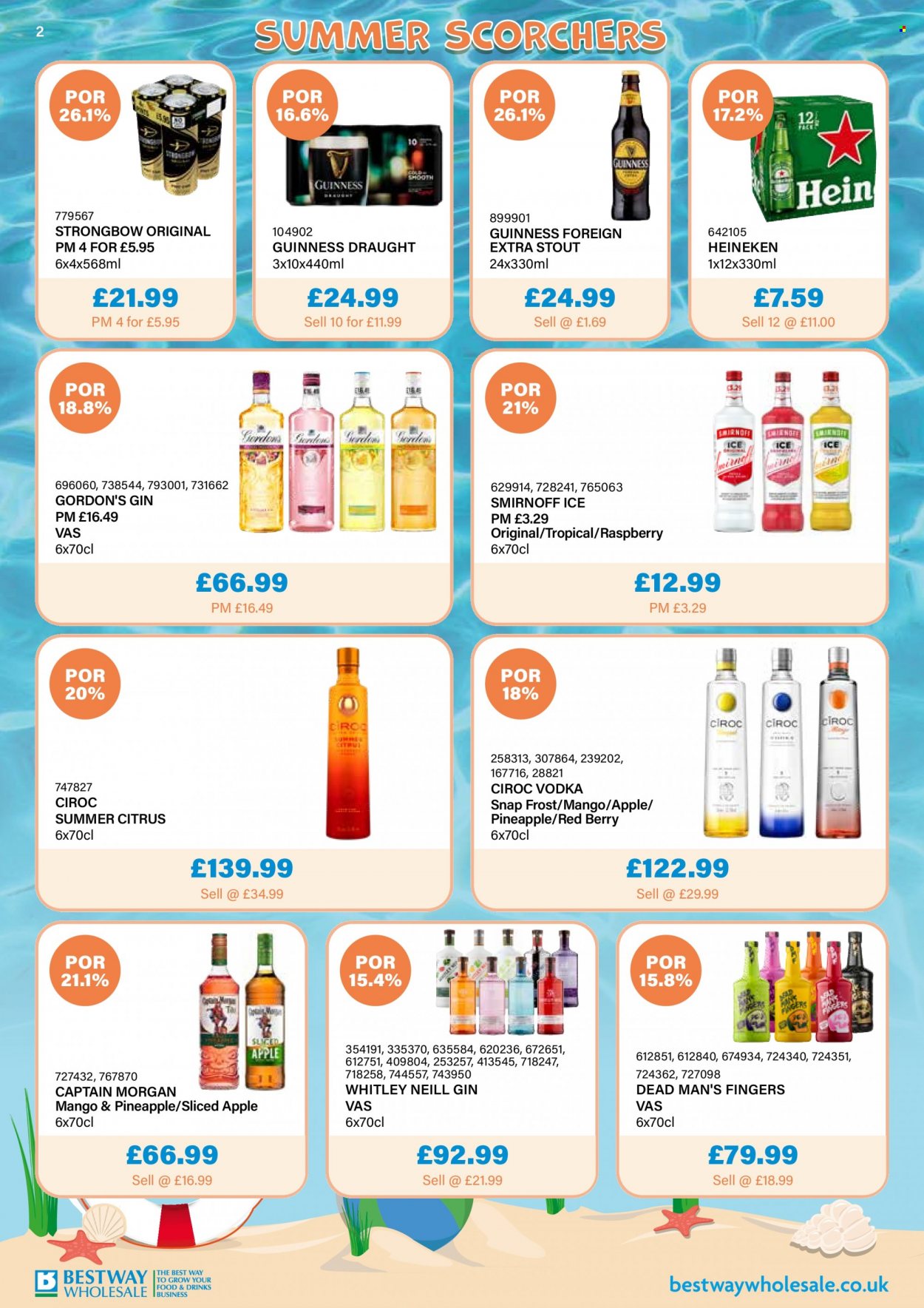 Bestway offer - 24/06/2022 - 21/07/2022. Page 2