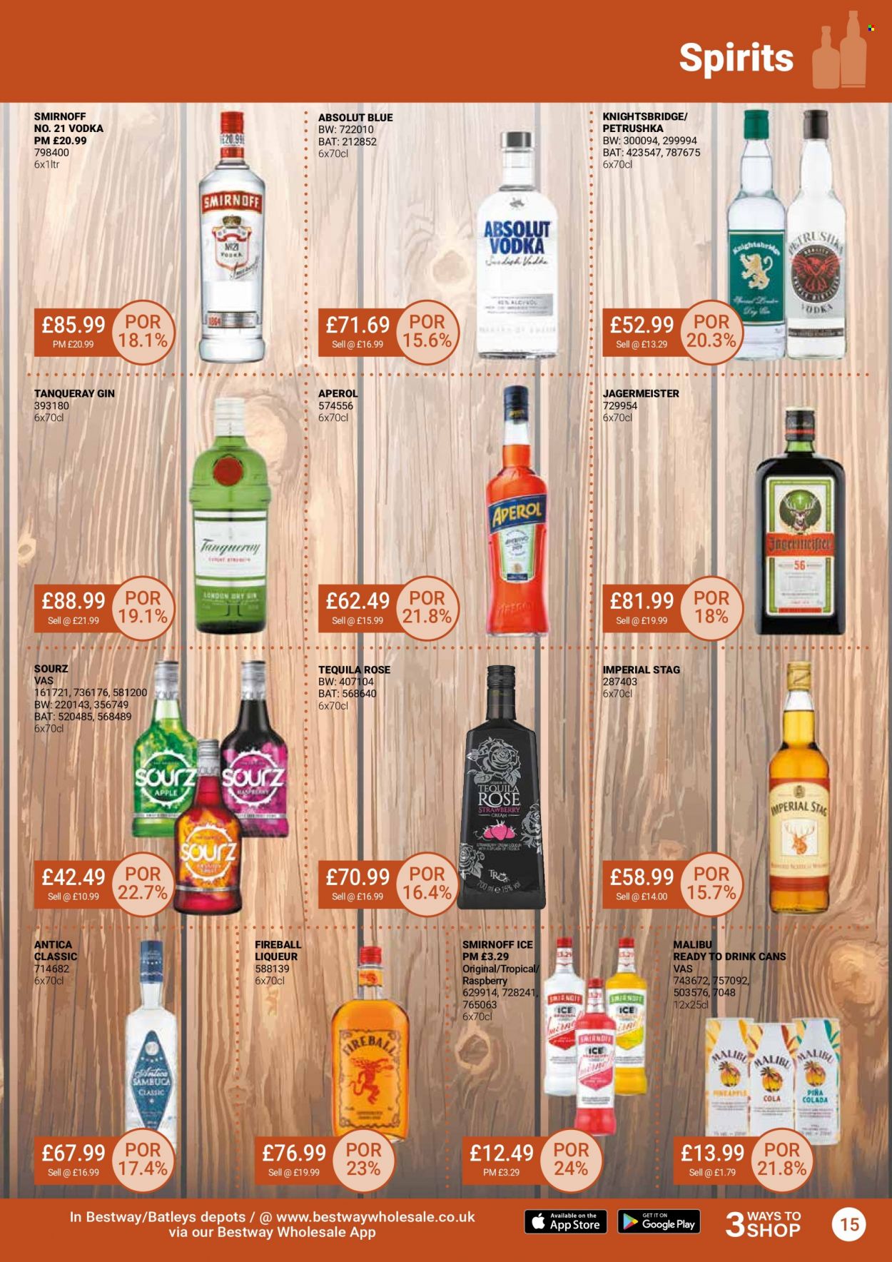 Bestway offer - 22/07/2022 - 18/08/2022. Page 15