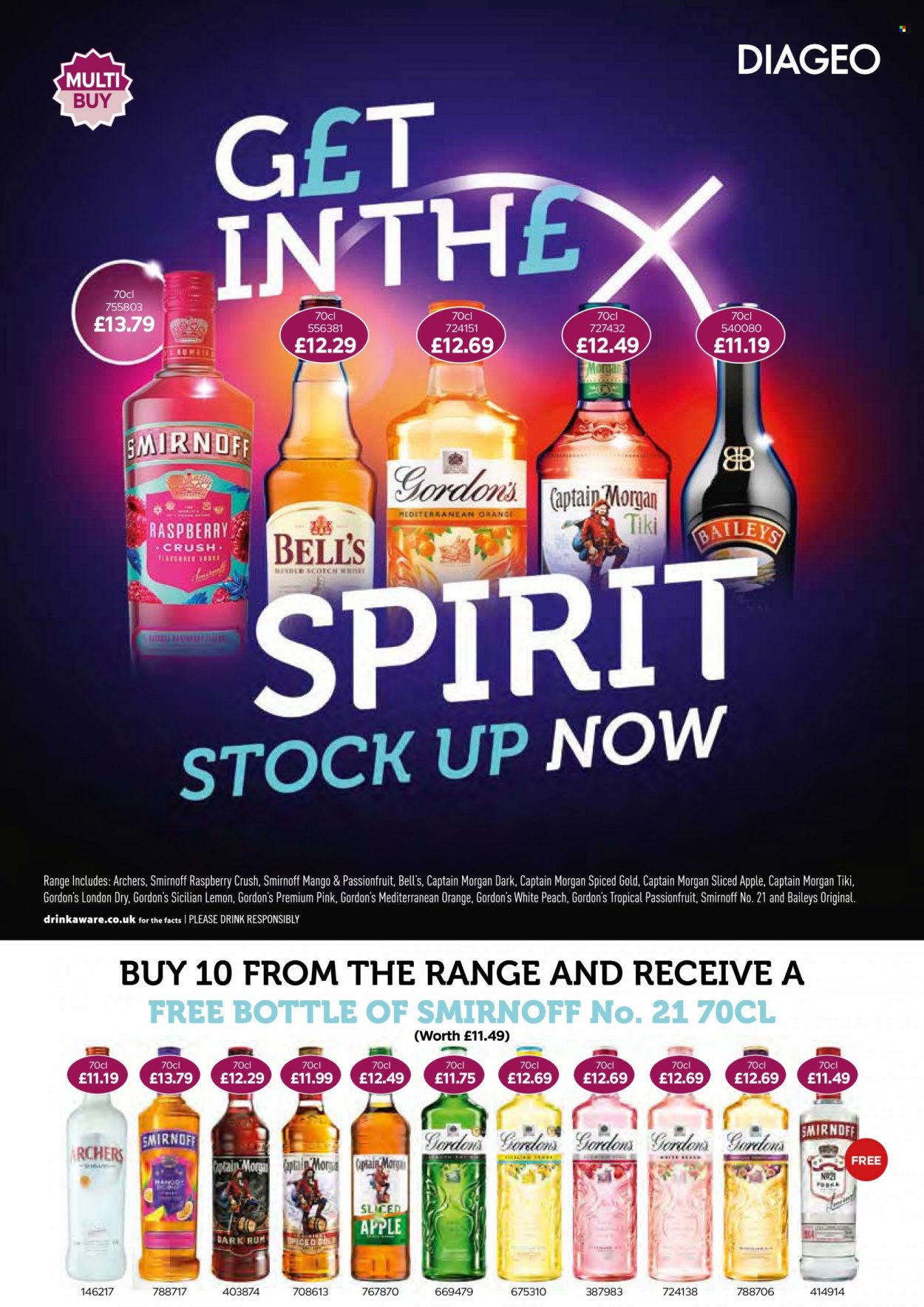 Bestway offer - 22/07/2022 - 15/09/2022. Page 3