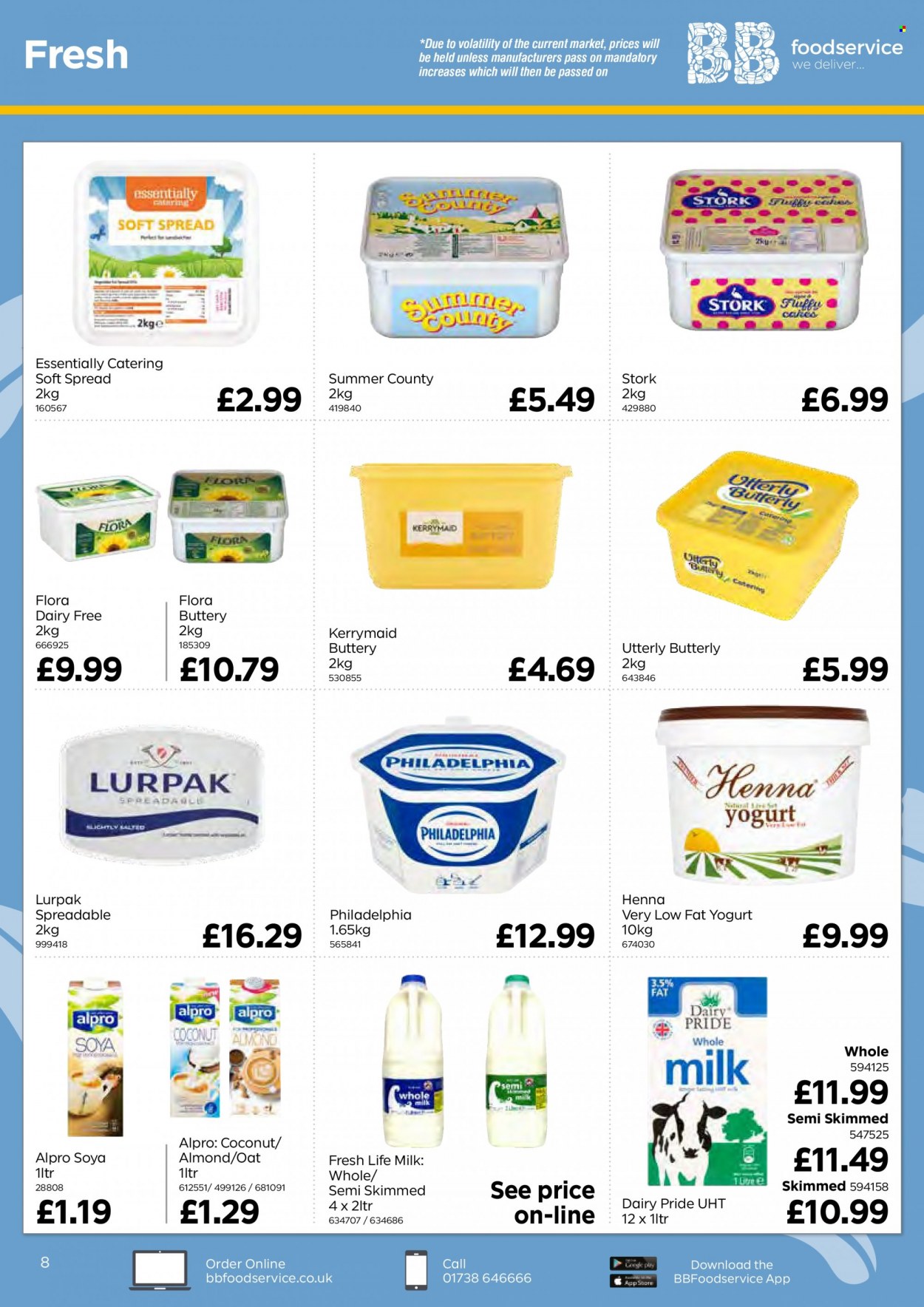 Bestway offer - 22/07/2022 - 15/09/2022. Page 8