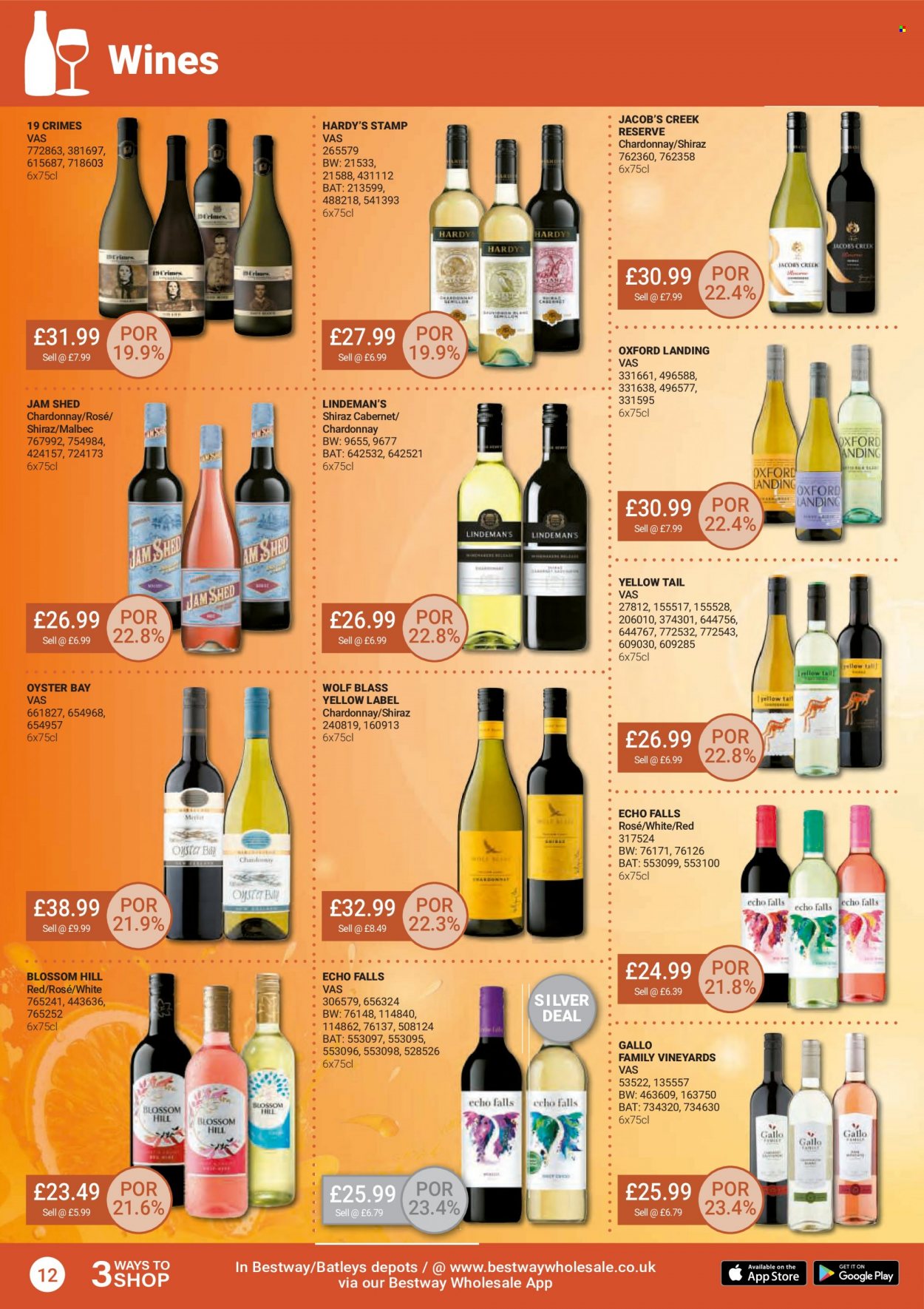 Bestway offer - 19/08/2022 - 15/09/2022. Page 12