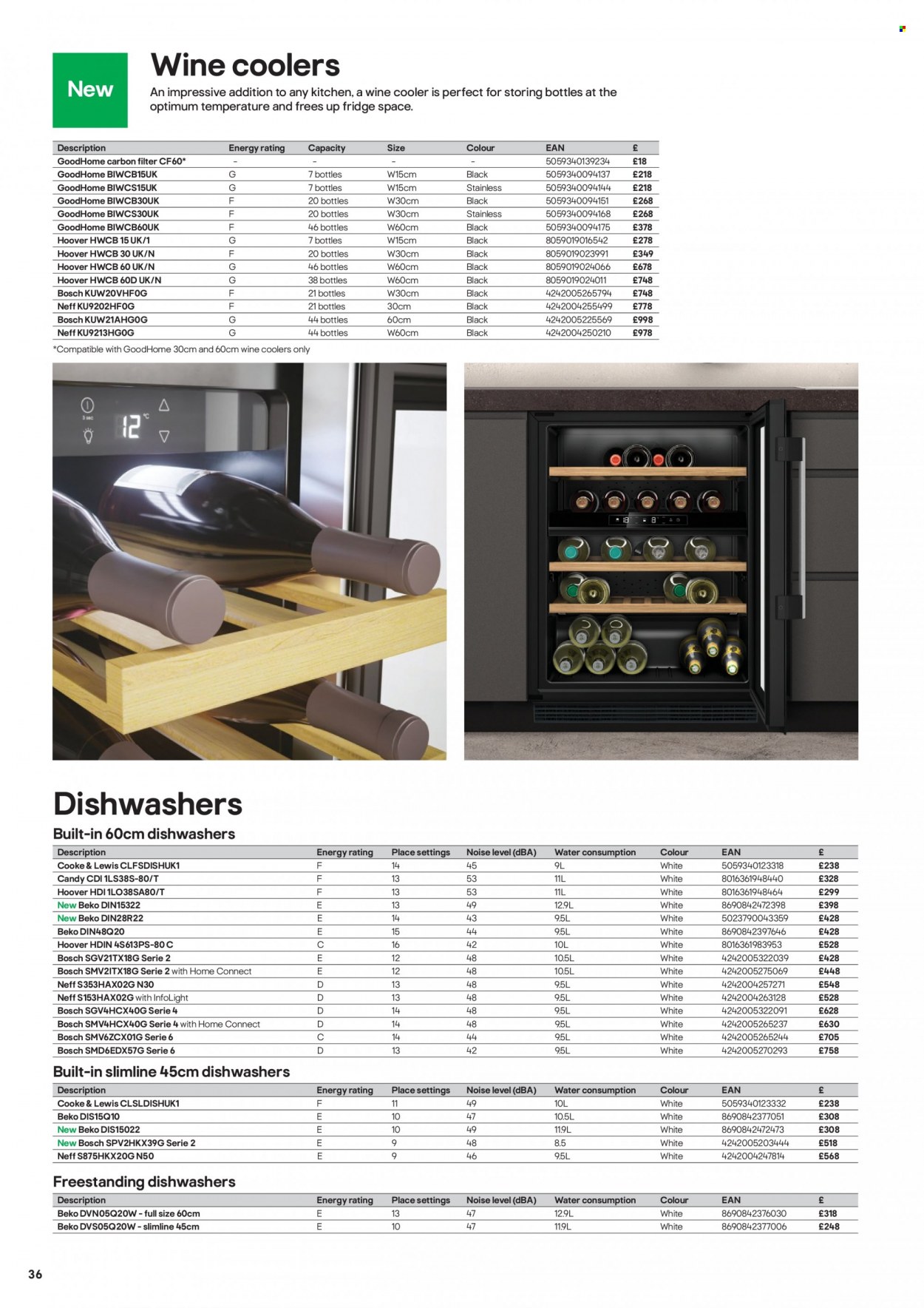 B&Q offer. Page 36