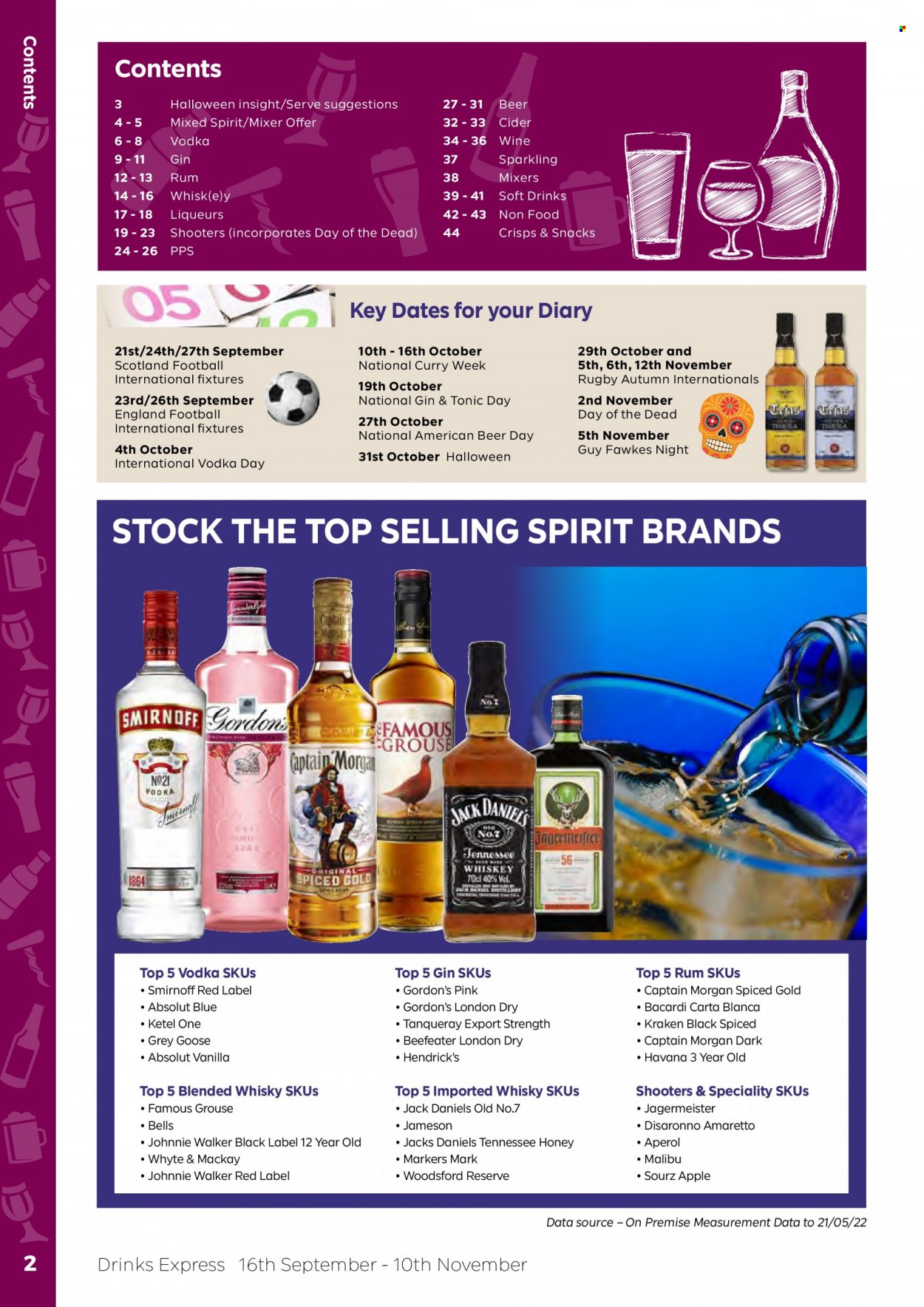 Bestway offer - 16/09/2022 - 10/11/2022. Page 2