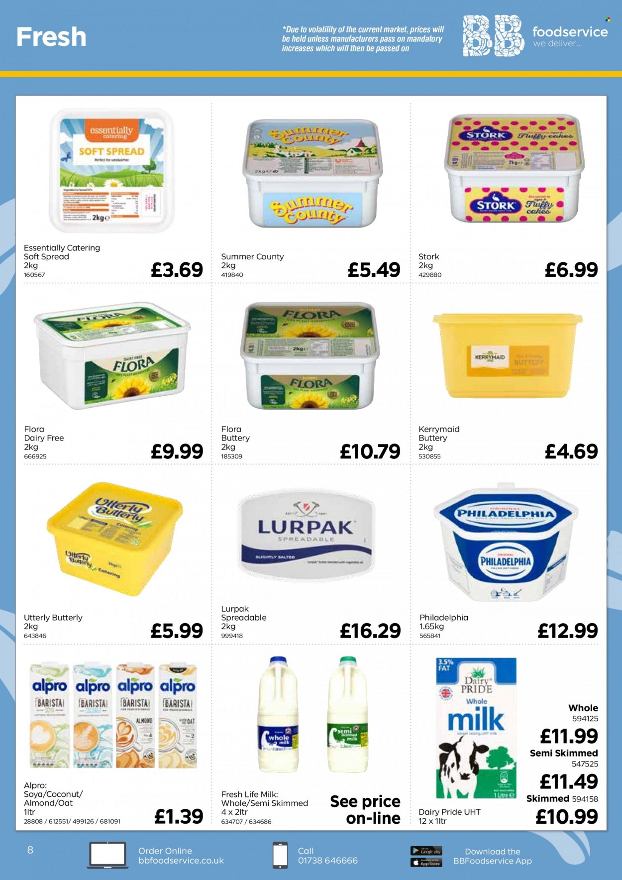 Bestway offer - 16/09/2022 - 10/11/2022. Page 8