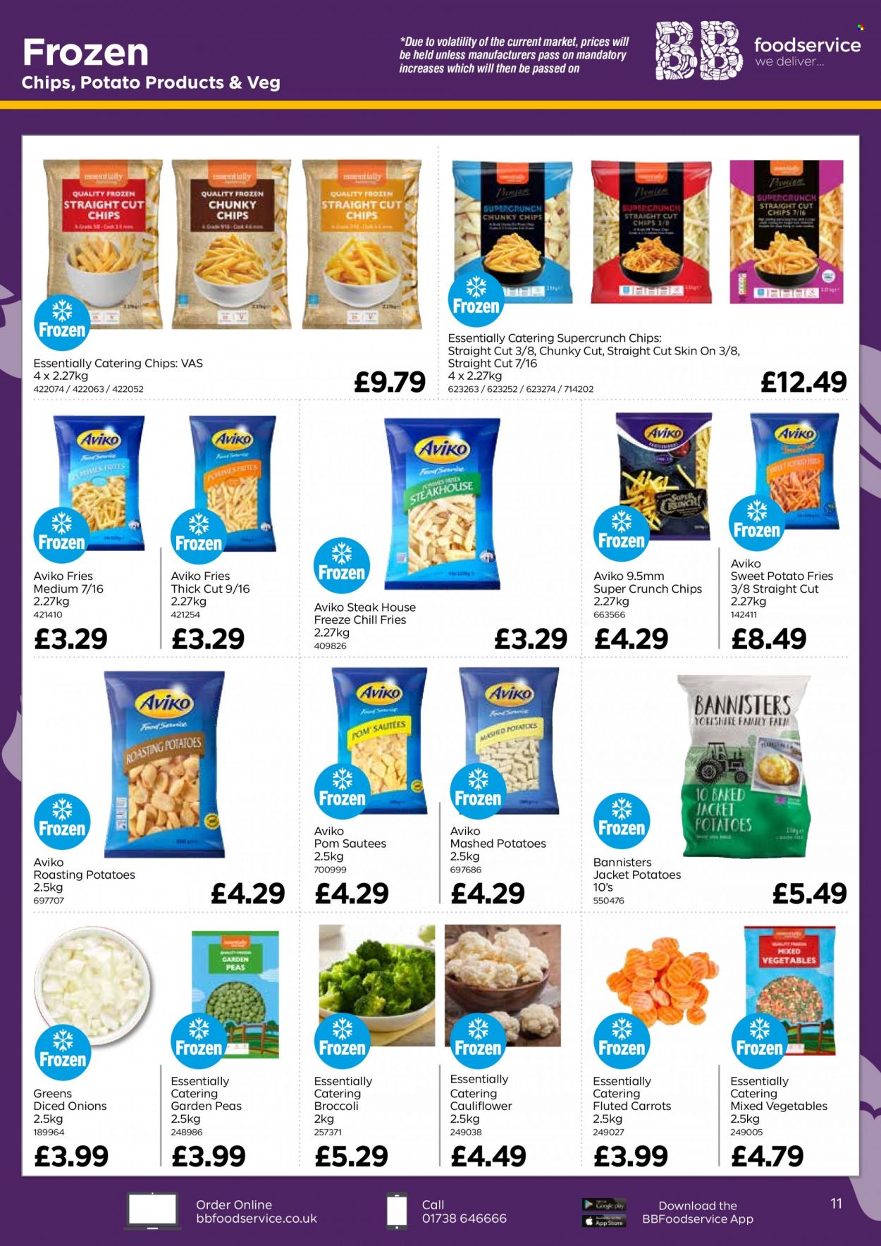 Bestway offer - 16/09/2022 - 10/11/2022. Page 11