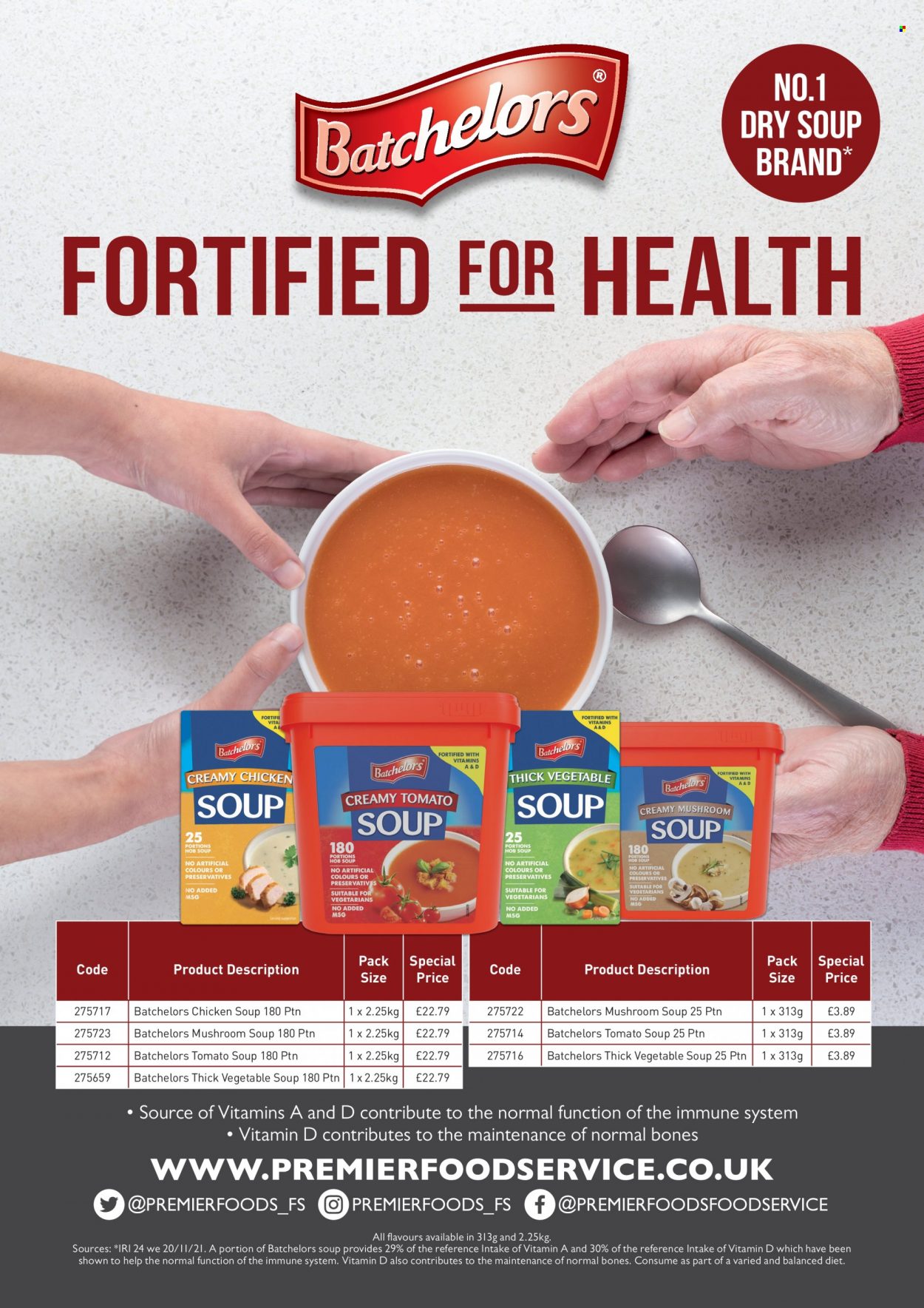 Makro offer - 05/10/2022 - 03/01/2023. Page 16