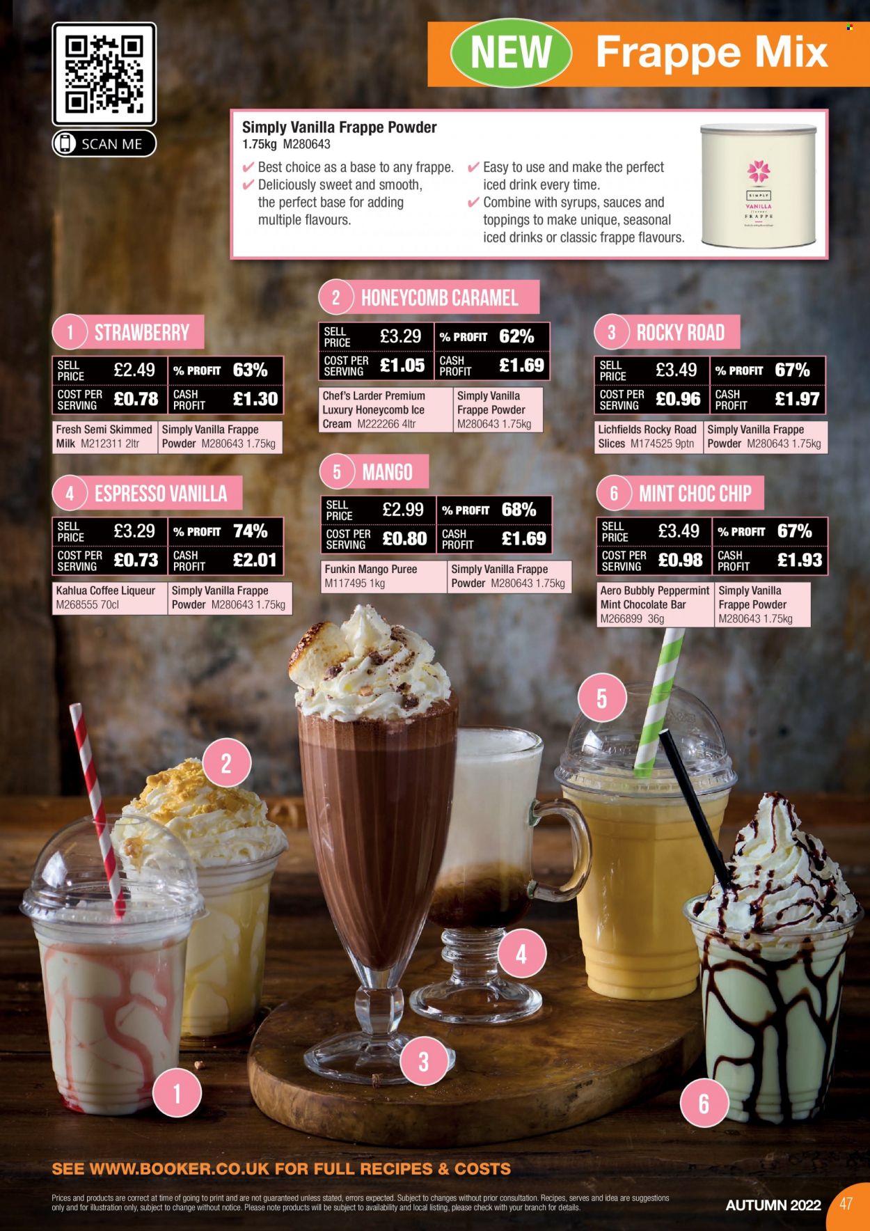 Makro offer - 05/10/2022 - 03/01/2023. Page 47