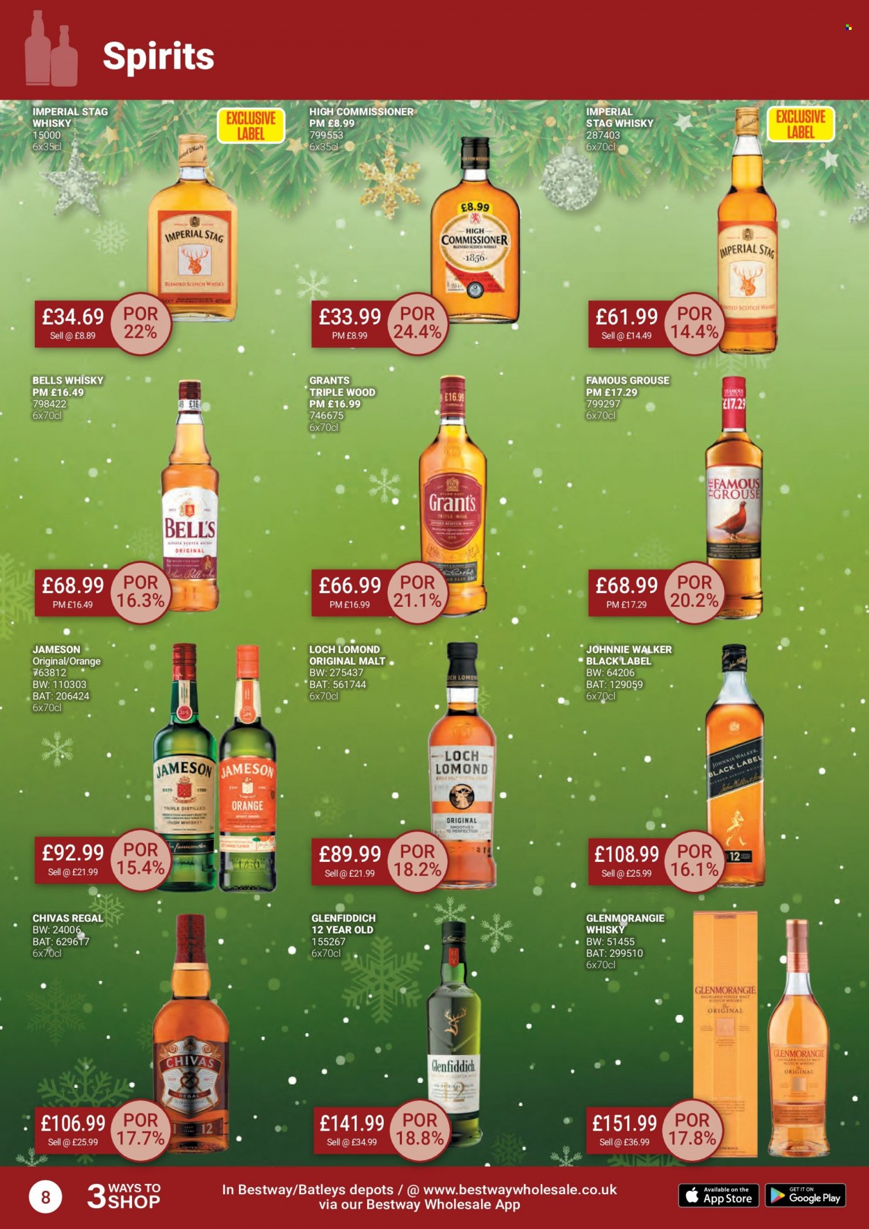 Bestway offer - 11/11/2022 - 08/12/2022. Page 8