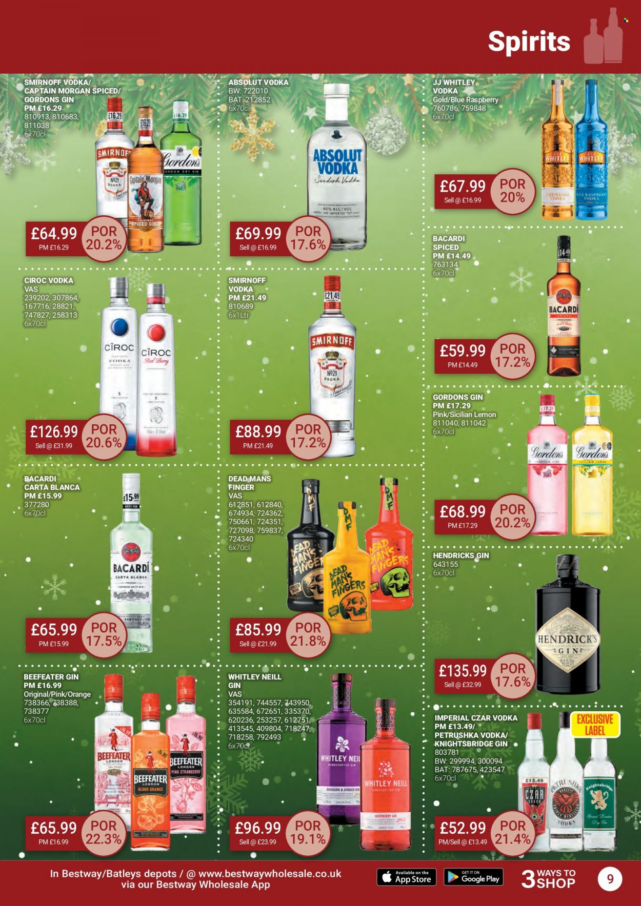Bestway offer - 11/11/2022 - 08/12/2022. Page 9