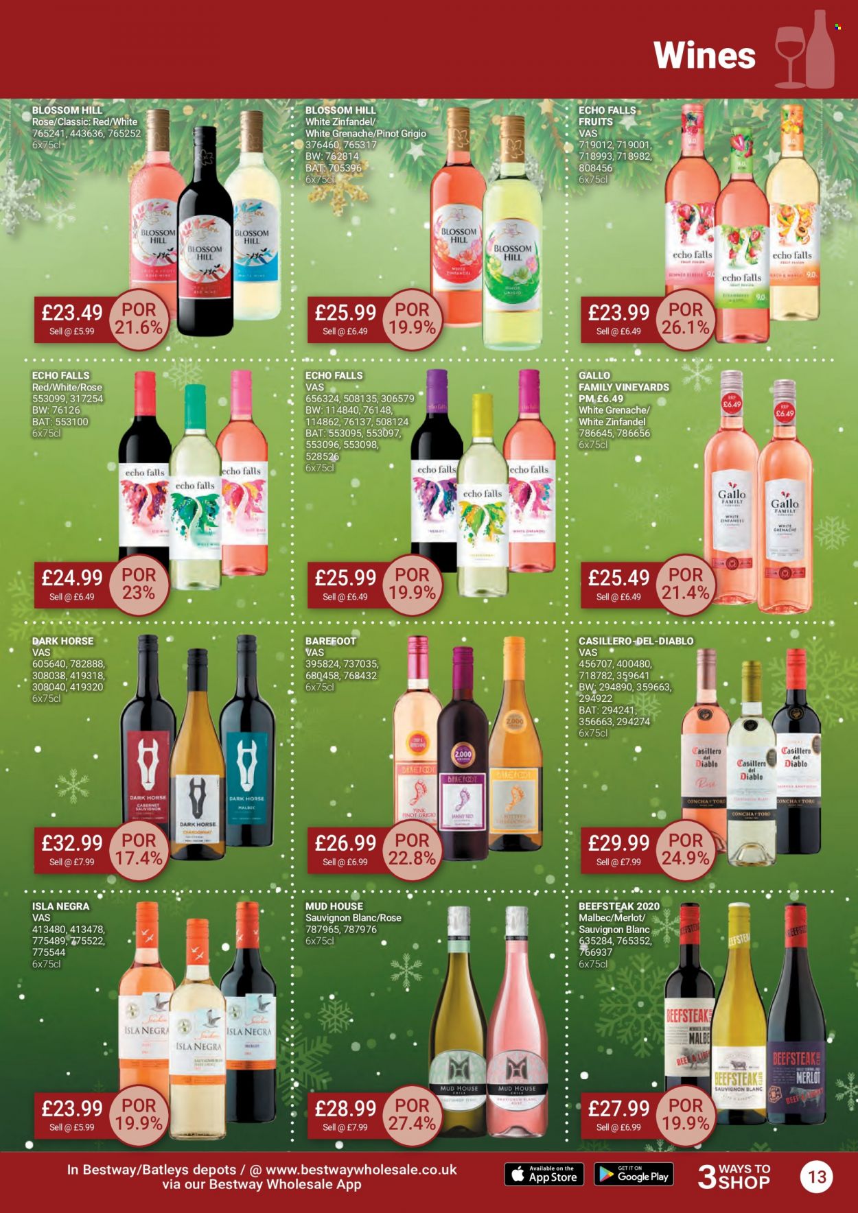 Bestway offer - 11/11/2022 - 08/12/2022. Page 13