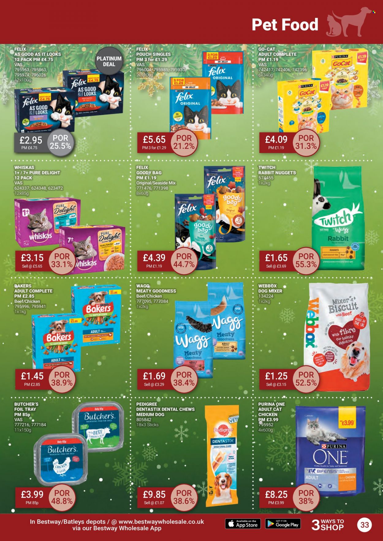 Bestway offer - 11/11/2022 - 08/12/2022. Page 33