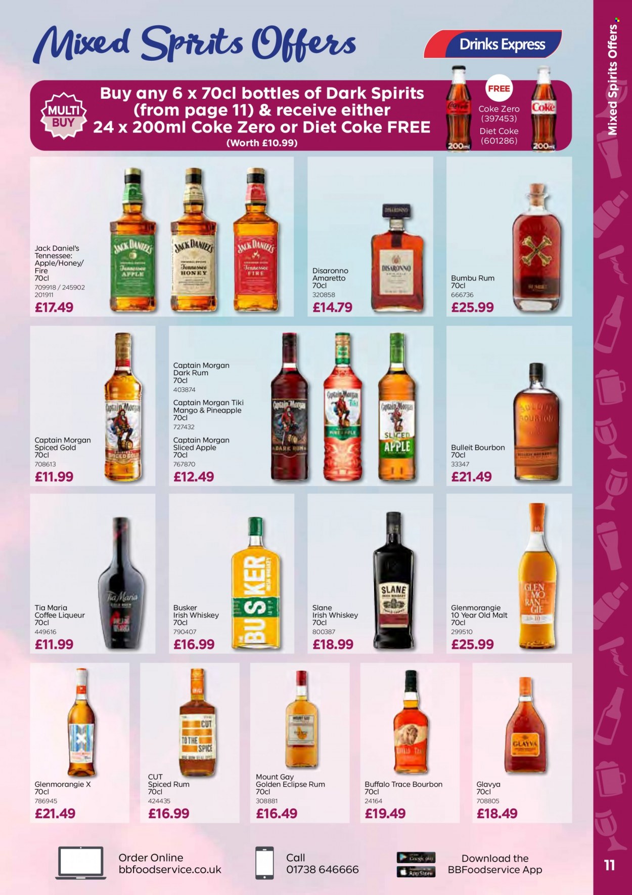 Bestway offer - 11/11/2022 - 05/01/2023. Page 11