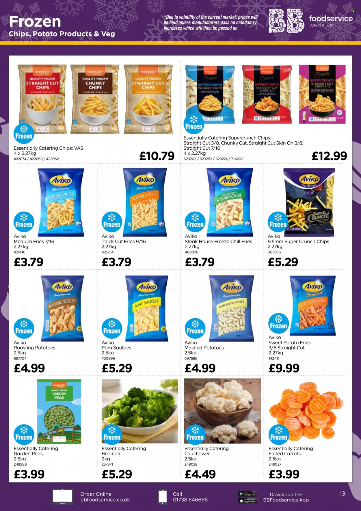 Bestway offer - 11/11/2022 - 05/01/2023. Page 13