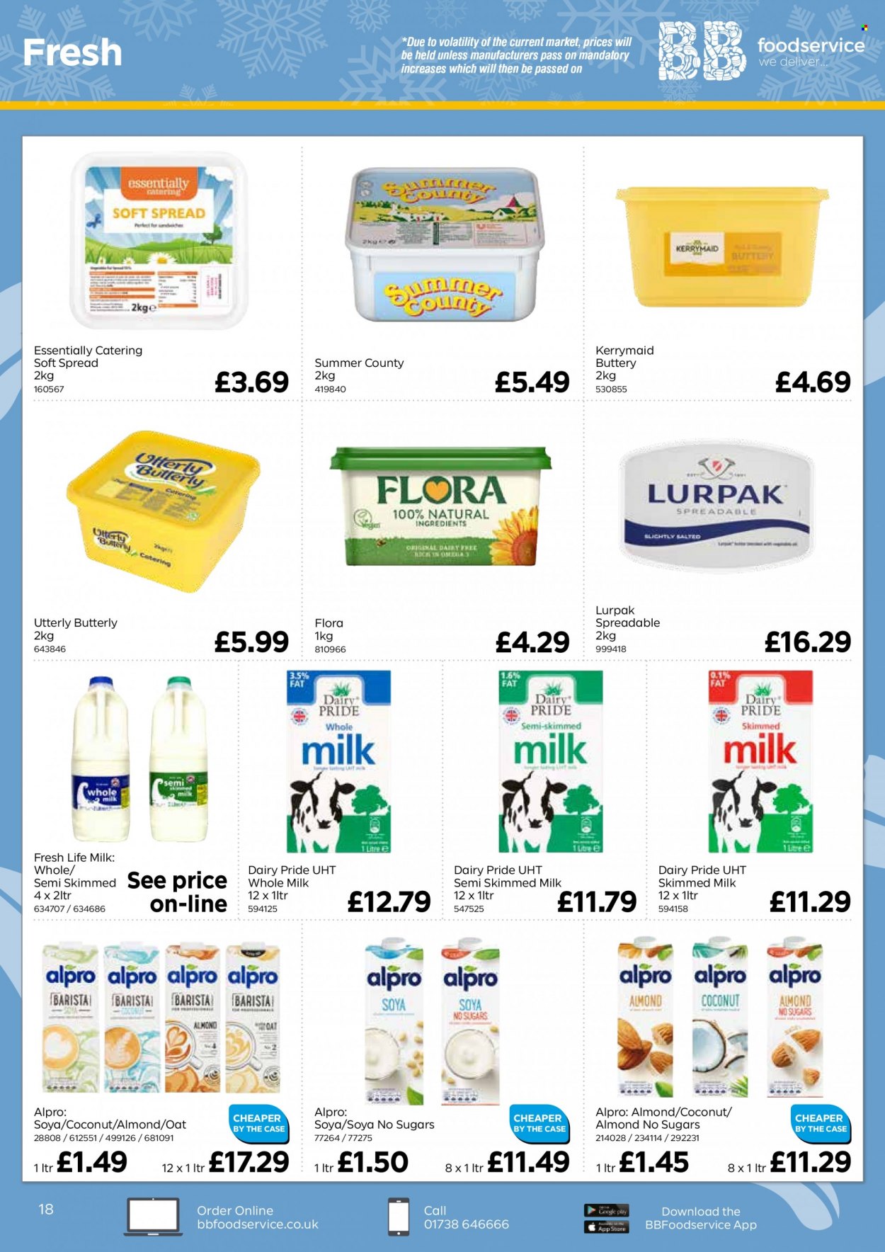 Bestway offer - 11/11/2022 - 05/01/2023. Page 18