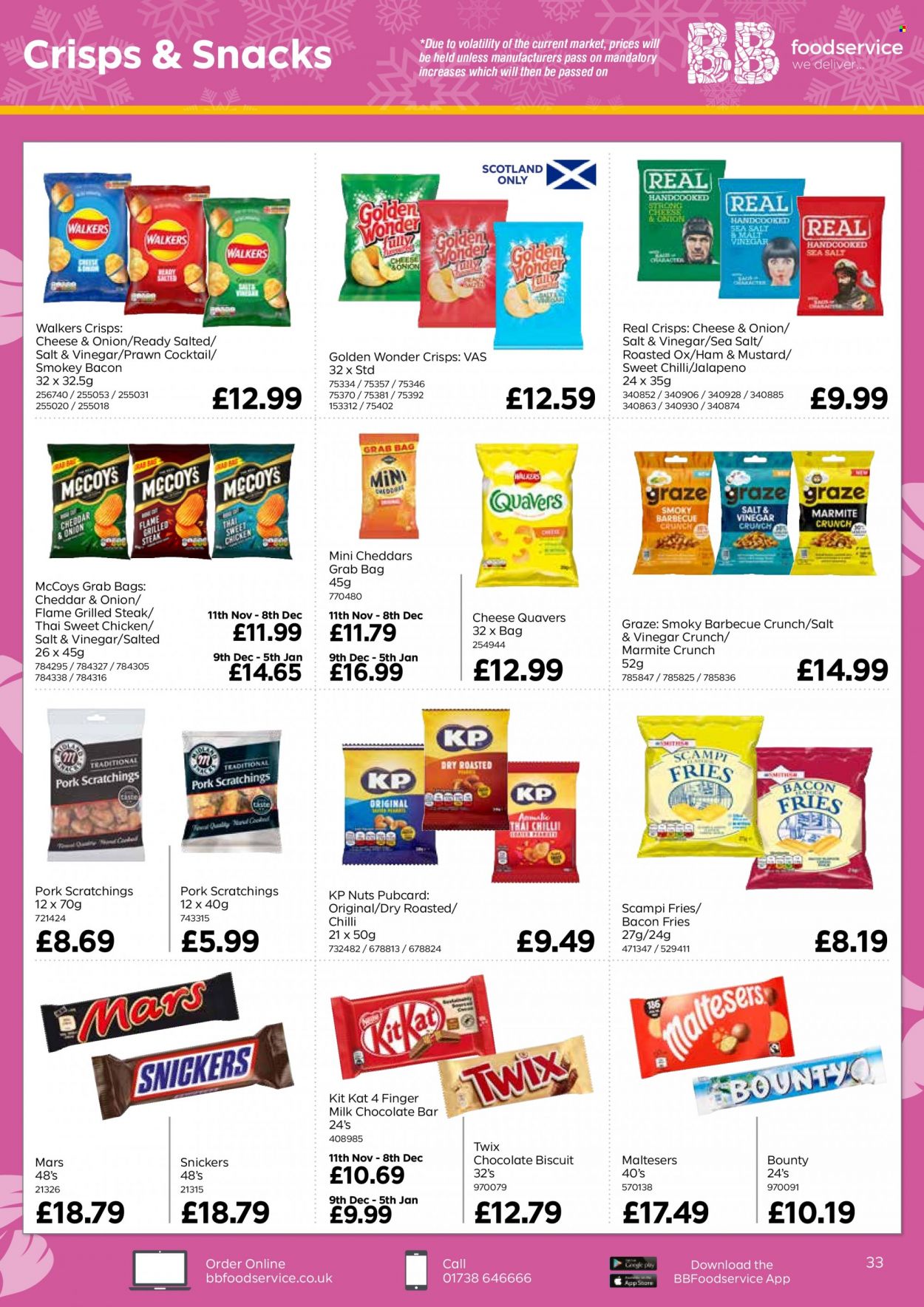 Bestway offer - 11/11/2022 - 05/01/2023. Page 33