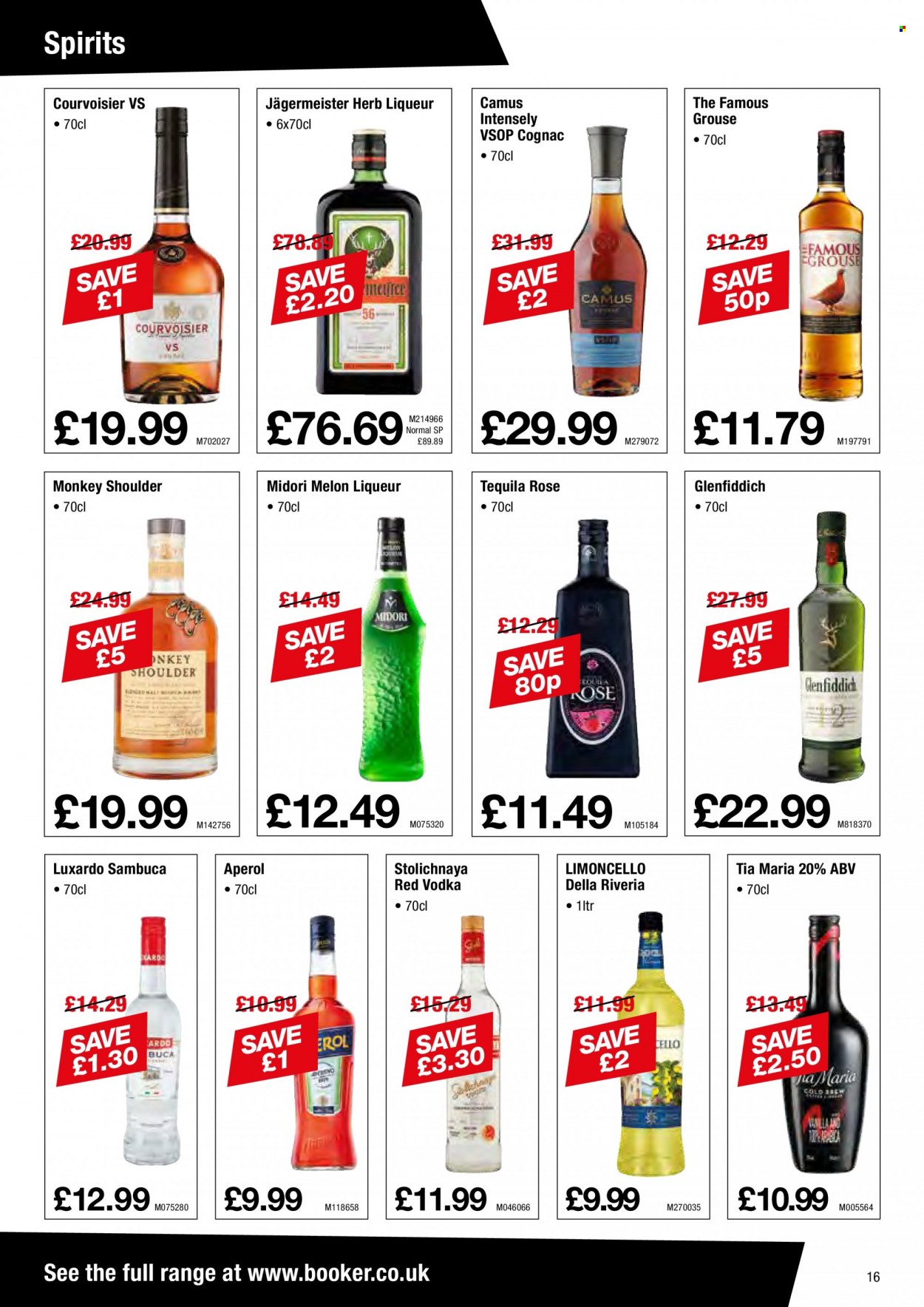 Makro offer - 30/11/2022 - 03/01/2023. Page 16