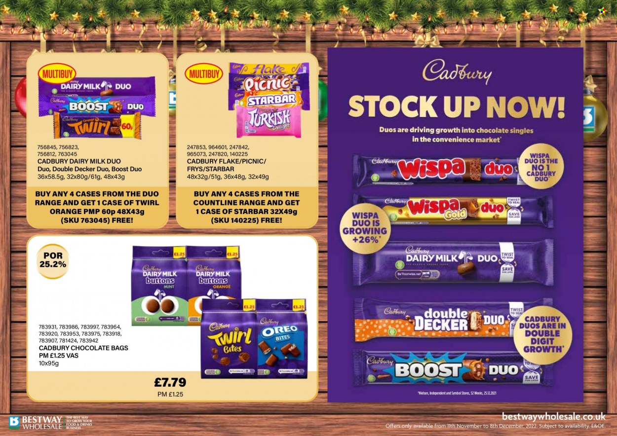 Bestway offer - 09/12/2022 - 05/01/2023. Page 8
