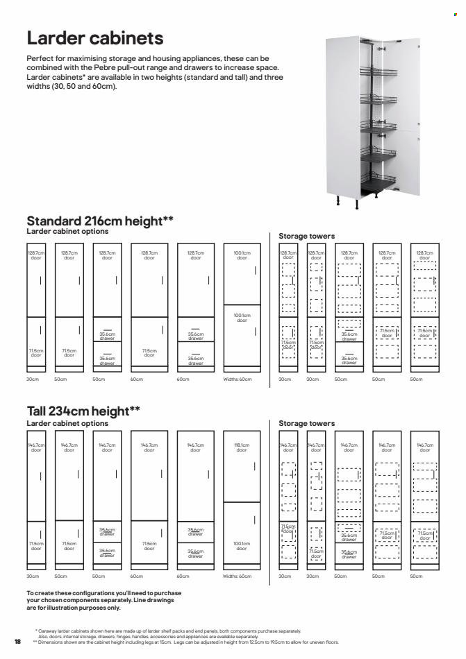B&Q offer. Page 18