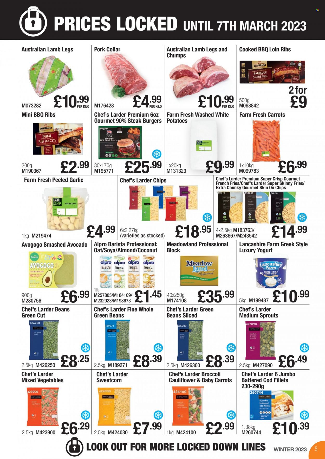 Makro offer - 03/01/2023 - 07/03/2023. Page 5