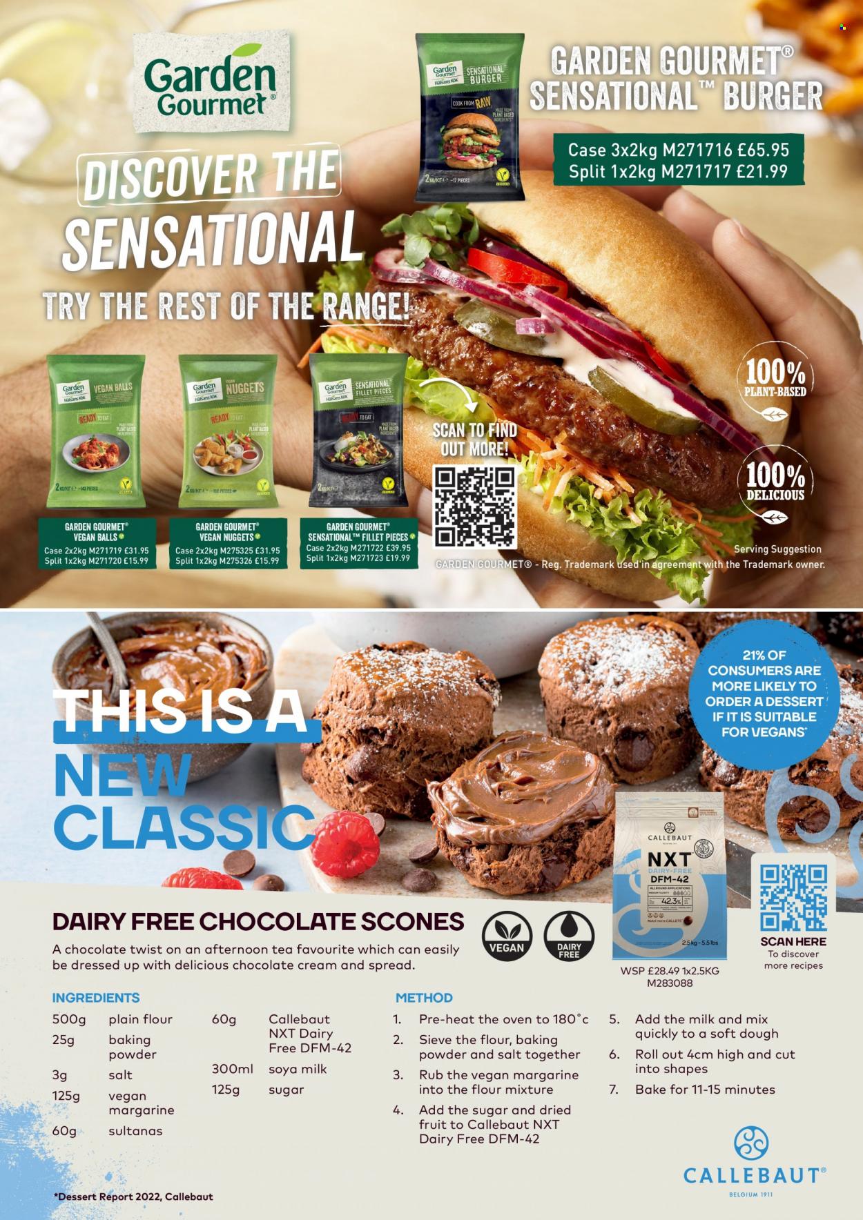 Makro offer - 03/01/2023 - 07/03/2023. Page 20