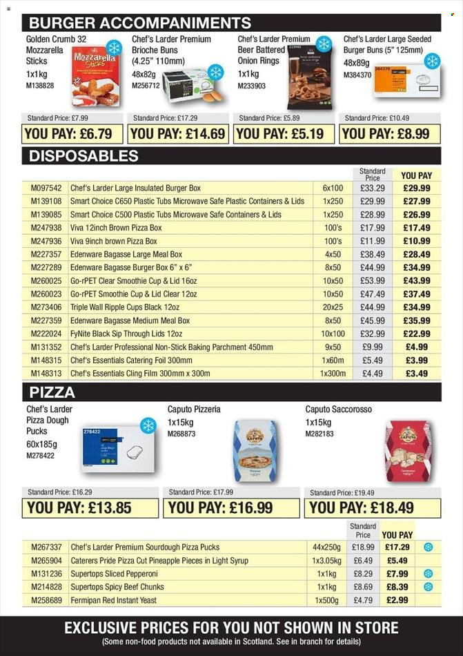Makro offer - 04/01/2023 - 24/01/2023. Page 2
