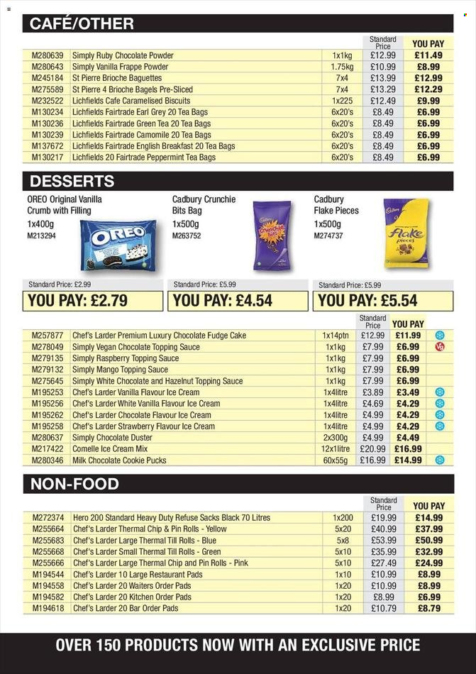 Makro offer - 04/01/2023 - 24/01/2023. Page 3