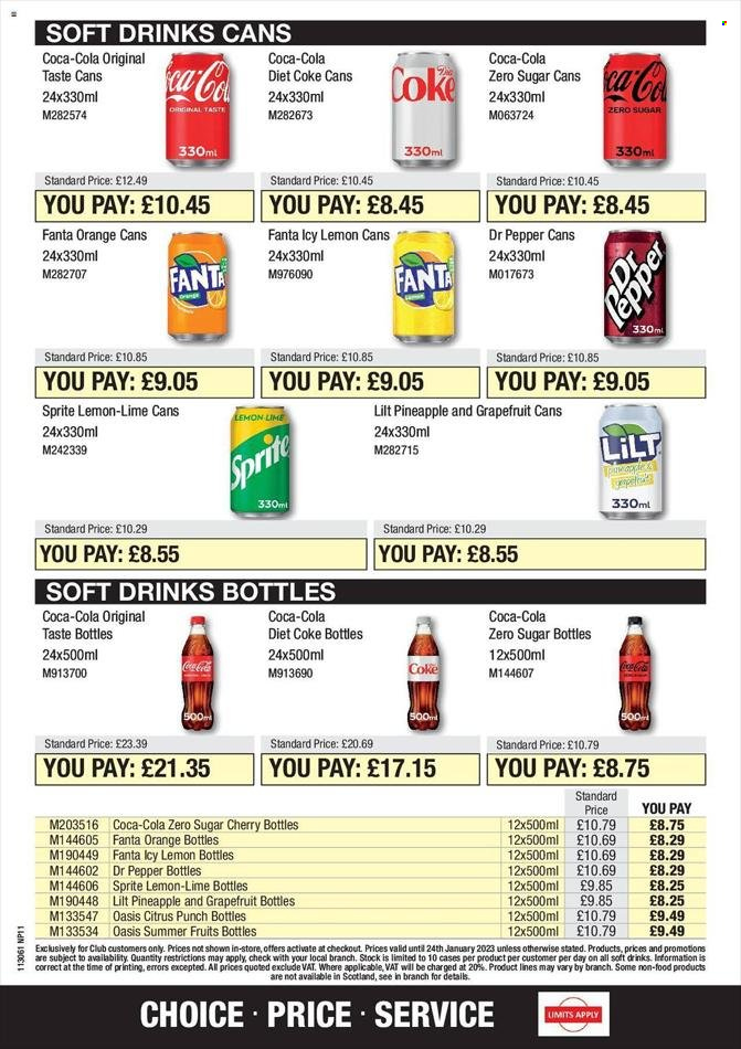 Makro offer - 04/01/2023 - 24/01/2023. Page 4