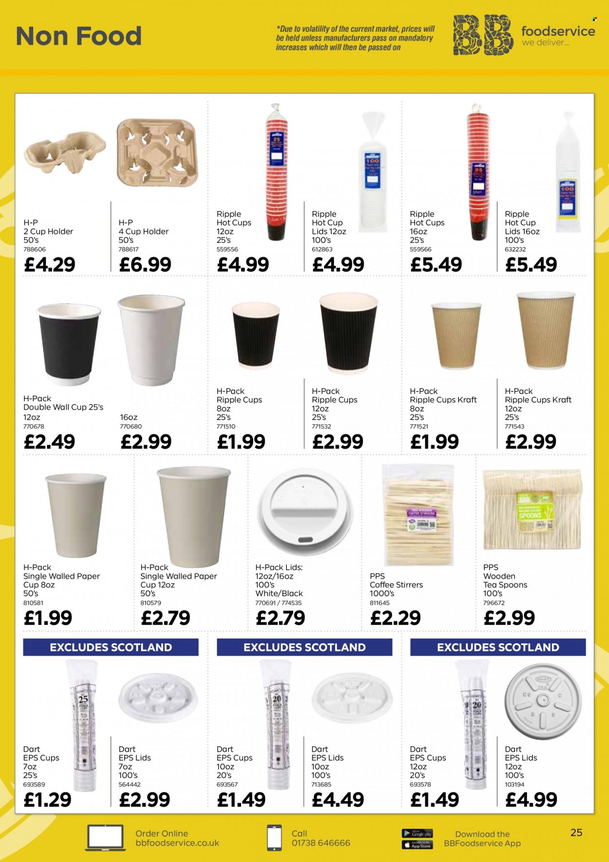 Bestway offer - 06/01/2023 - 02/03/2023. Page 25