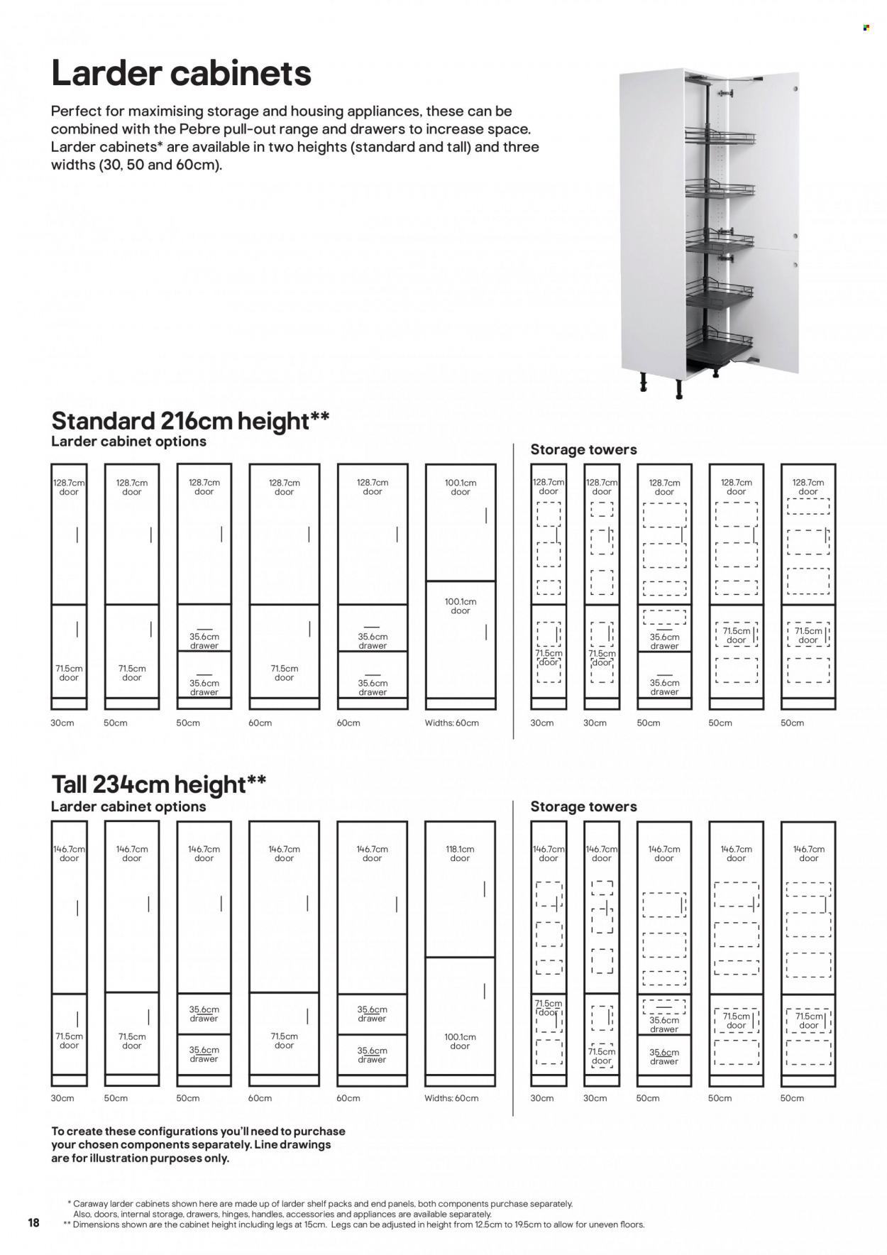 B&Q offer. Page 18