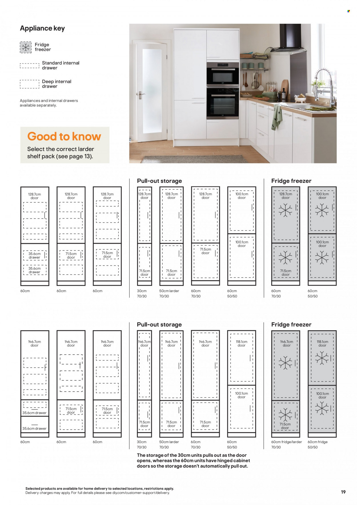 B&Q offer. Page 19