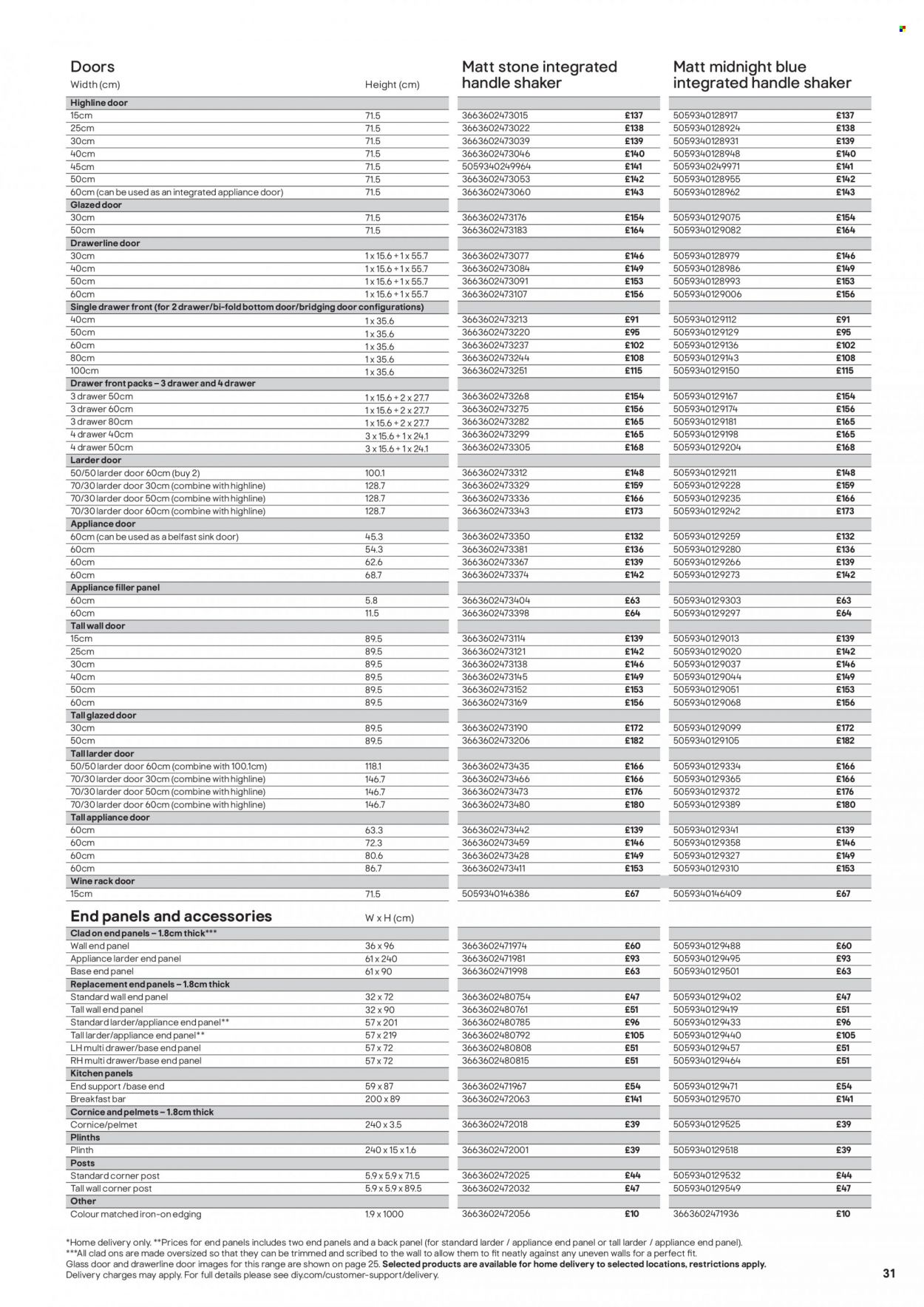 B&Q offer. Page 31