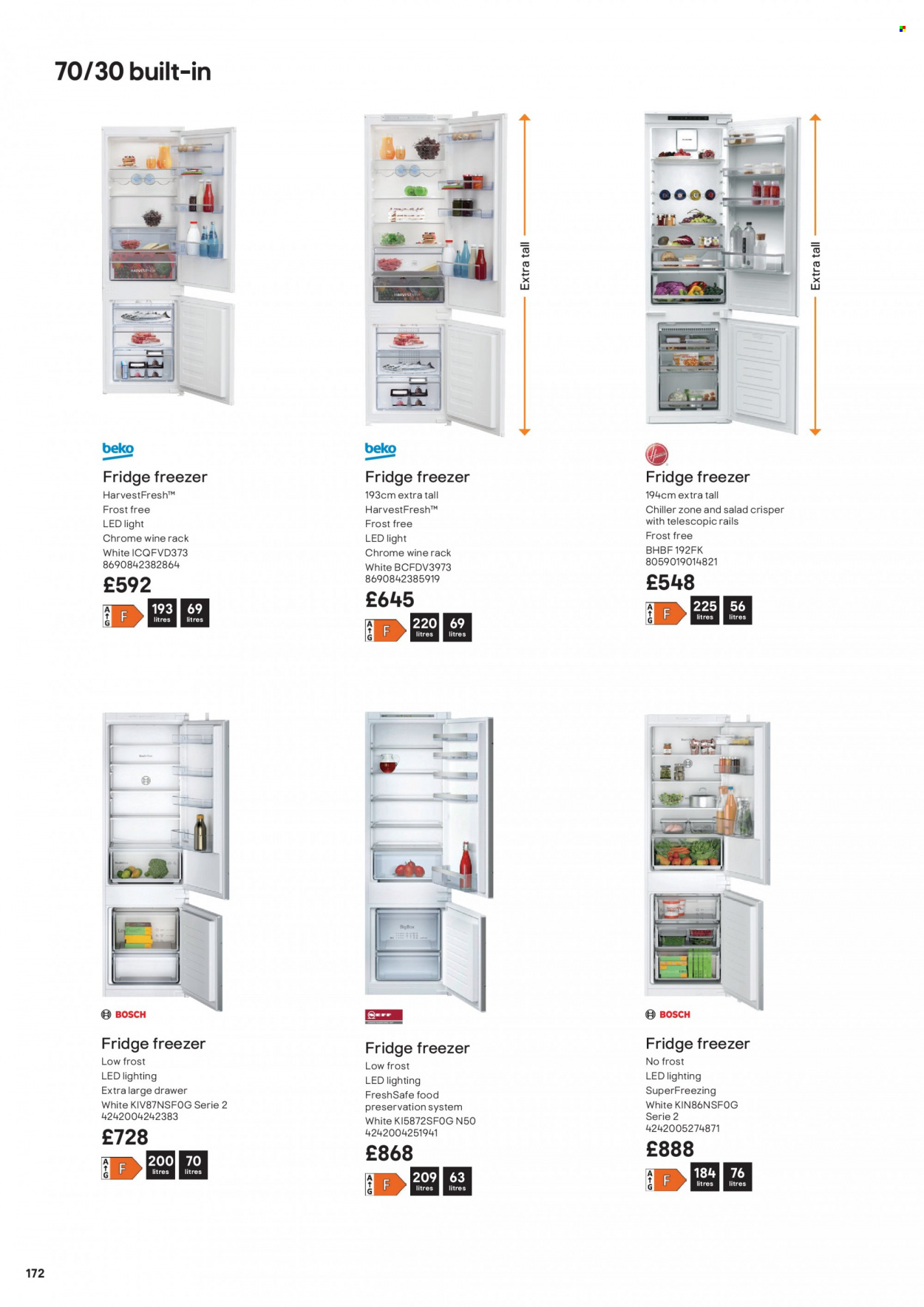 B&Q offer. Page 172
