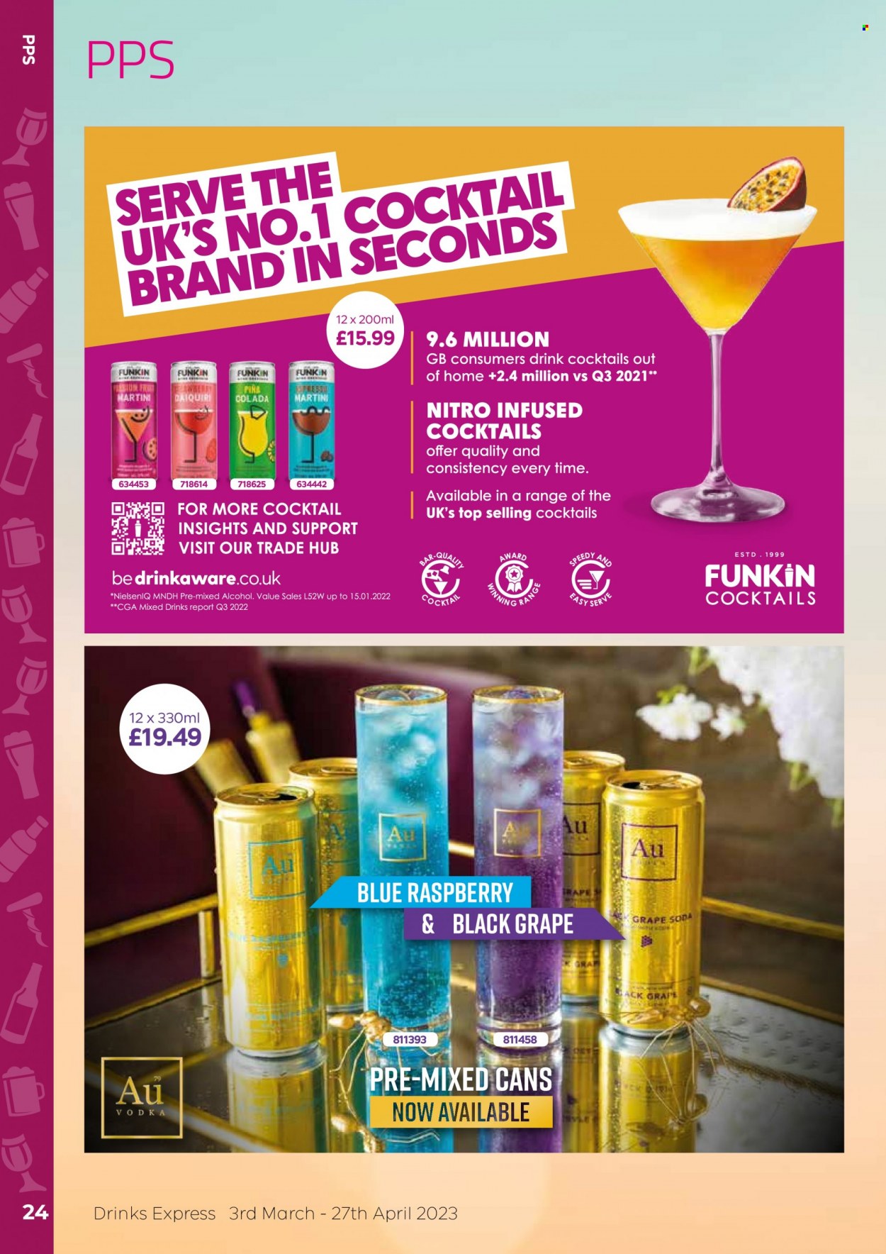 Bestway offer - 03/03/2023 - 27/04/2023. Page 24