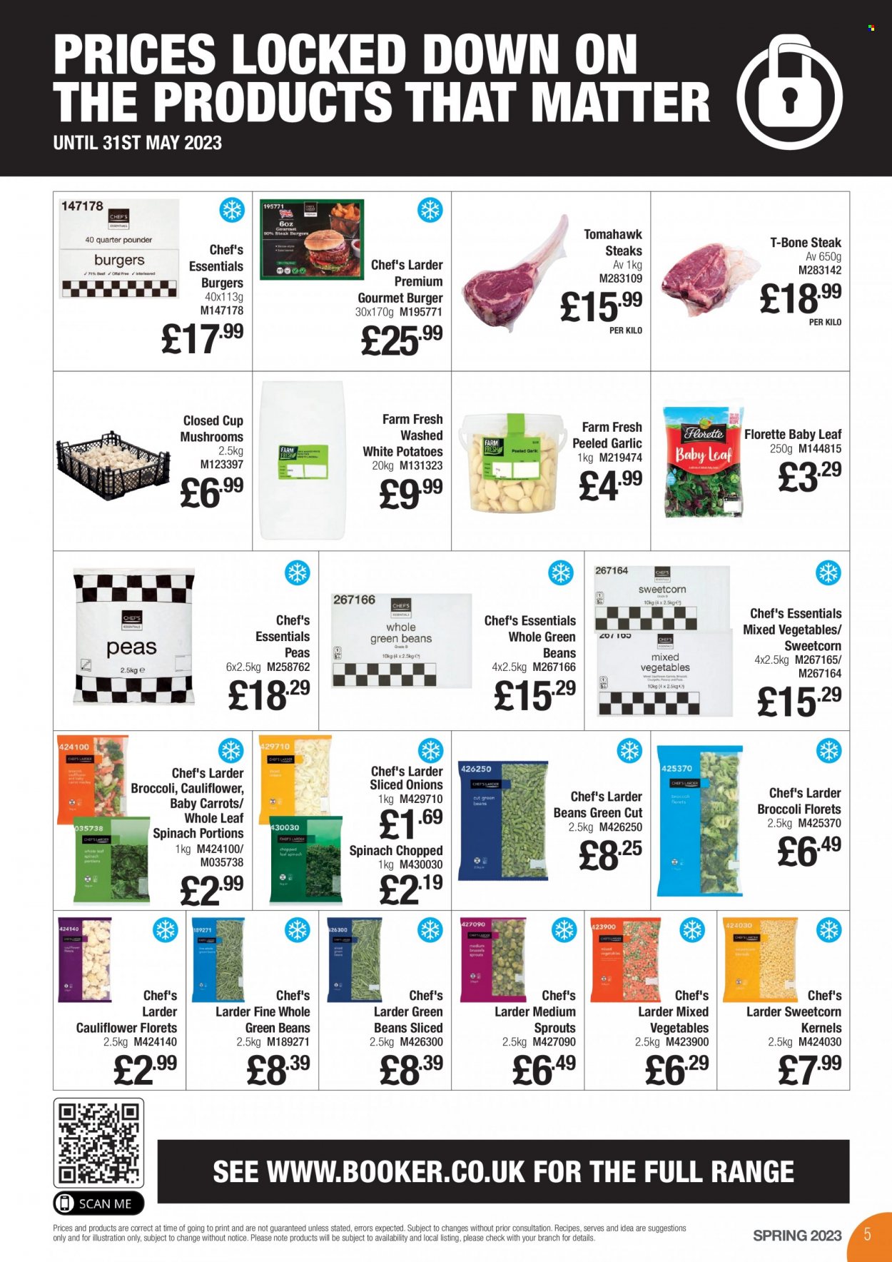 Makro offer - 08/03/2023 - 27/06/2023. Page 5