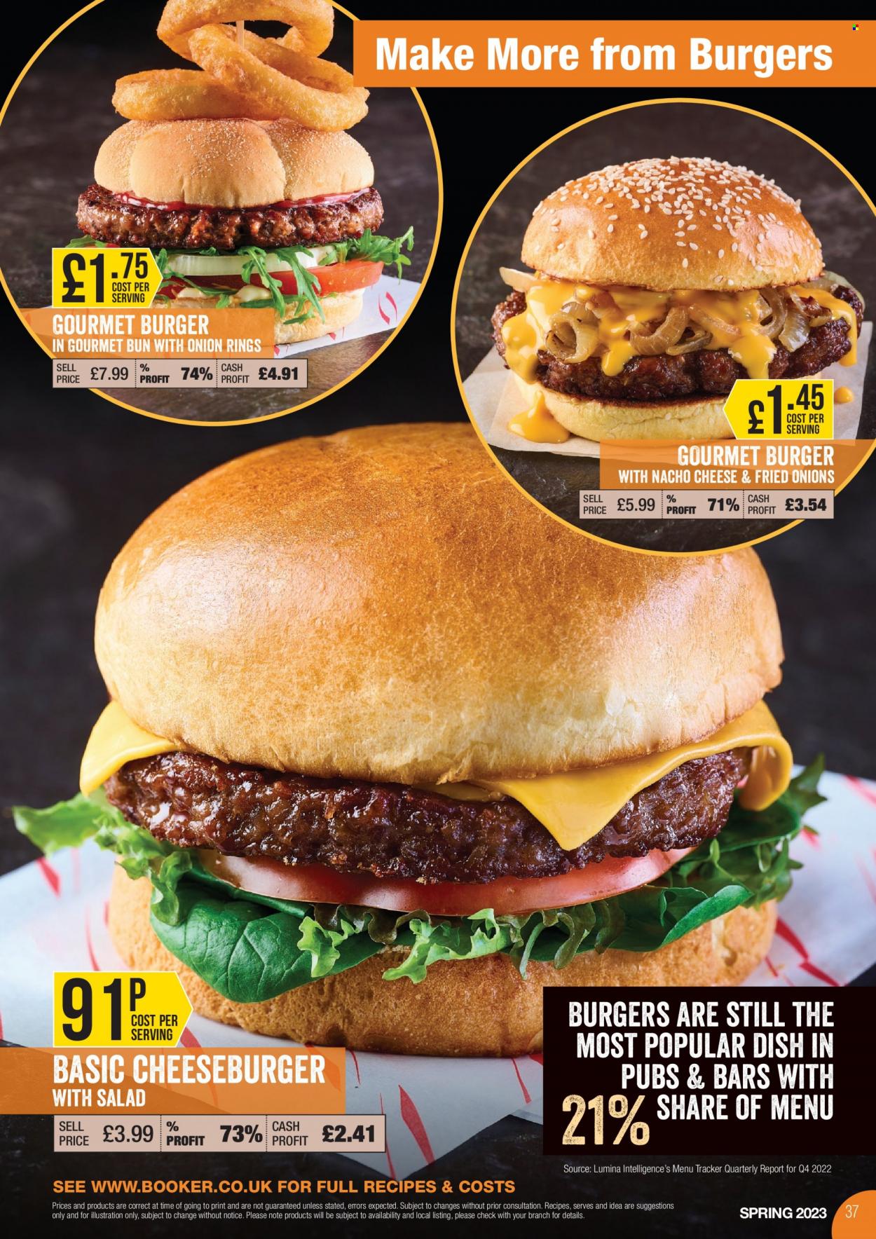 Makro offer - 08/03/2023 - 27/06/2023. Page 37