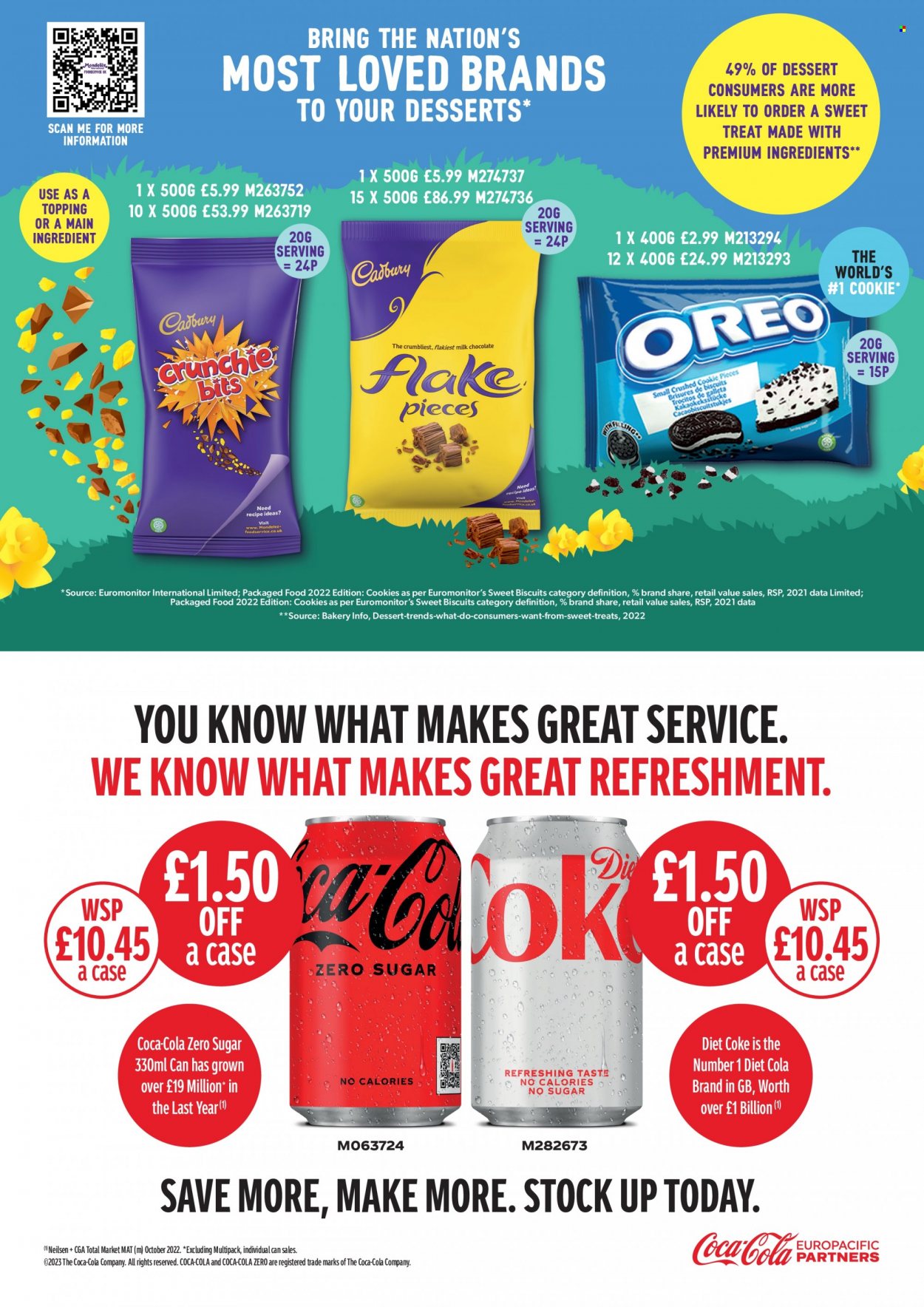 Makro offer - 08/03/2023 - 27/06/2023. Page 46