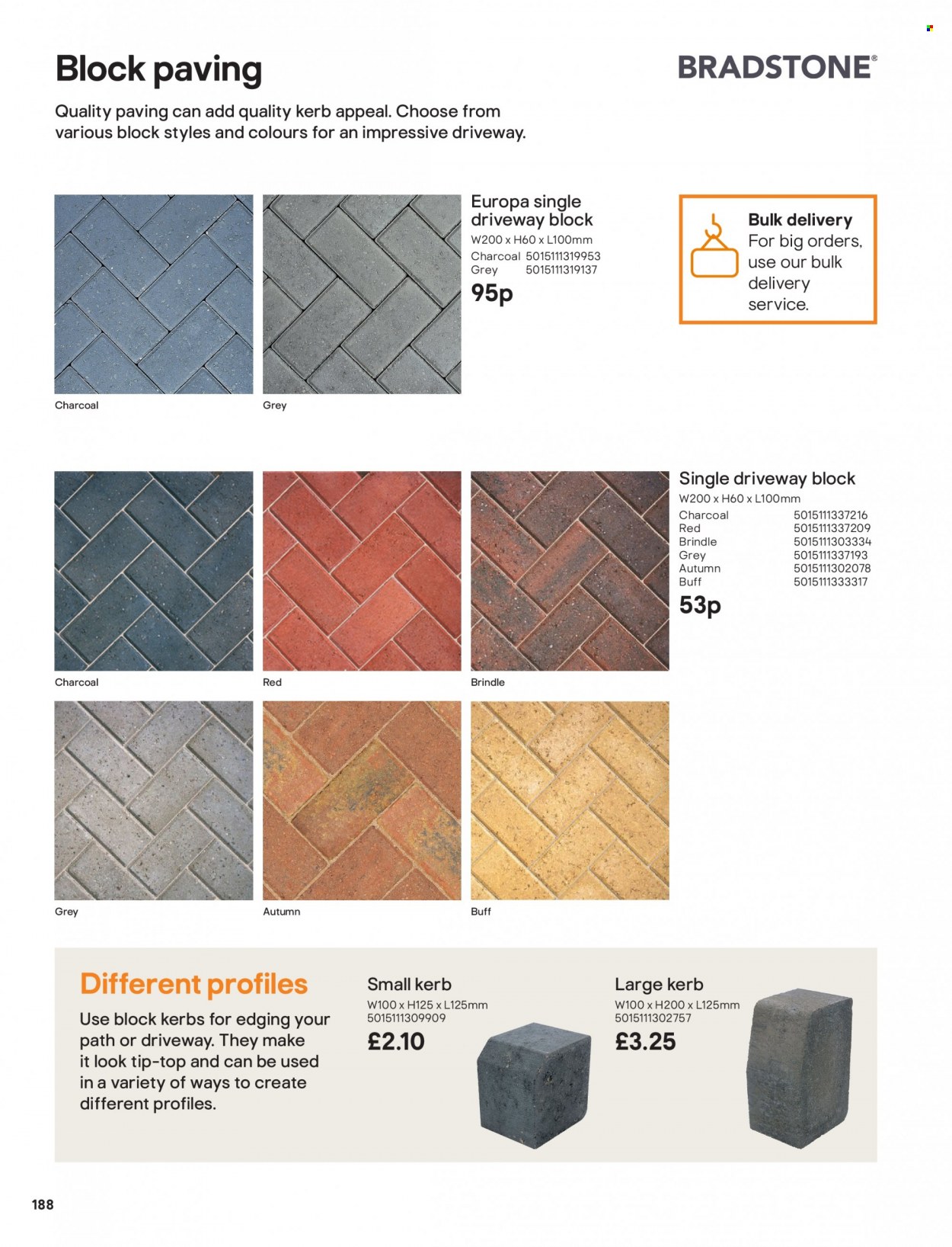 B&Q offer. Page 188