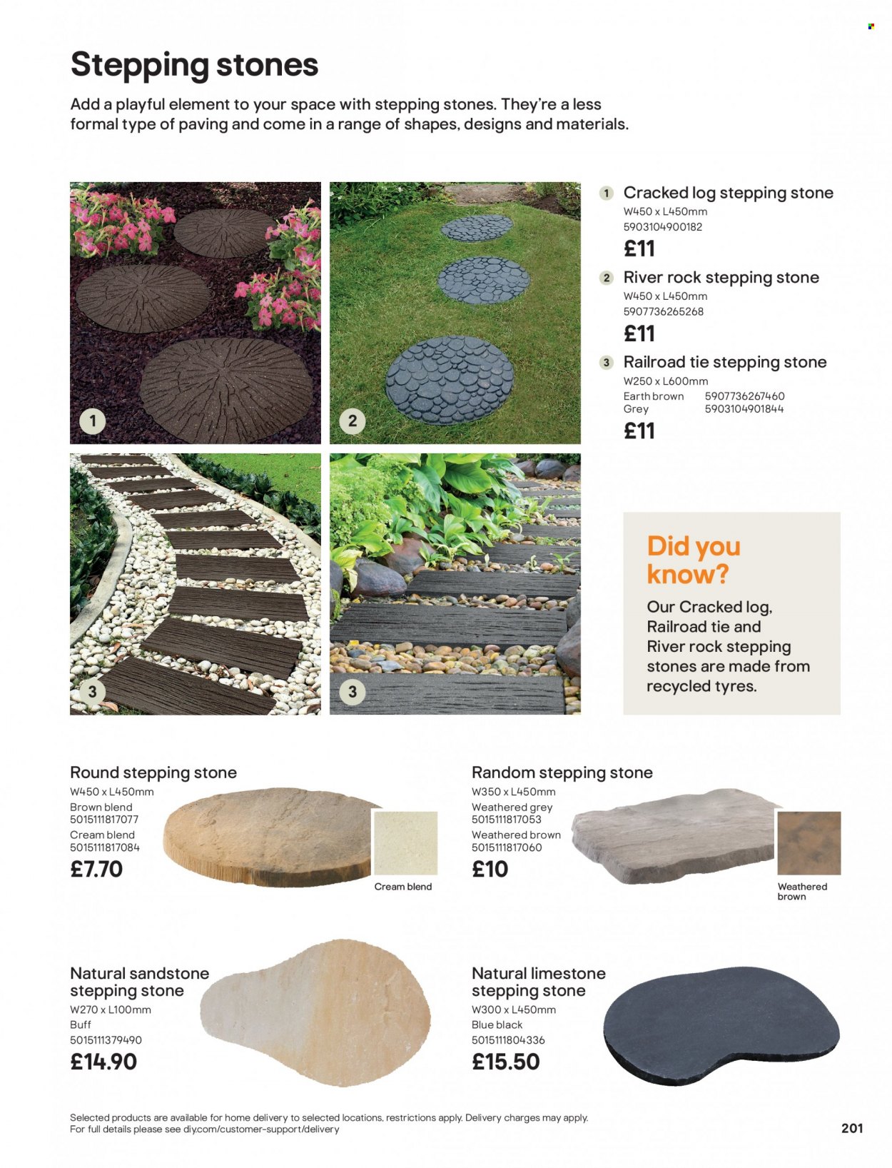 B&Q offer. Page 201