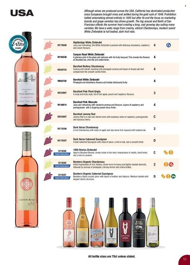 Makro offer. Page 11