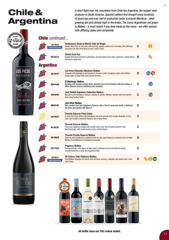 Makro offer. Page 13