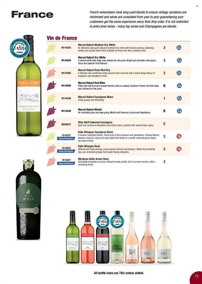 Makro offer. Page 15