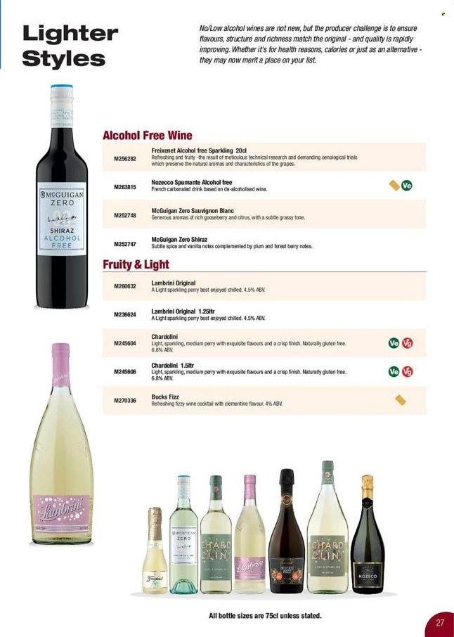 Makro offer. Page 27
