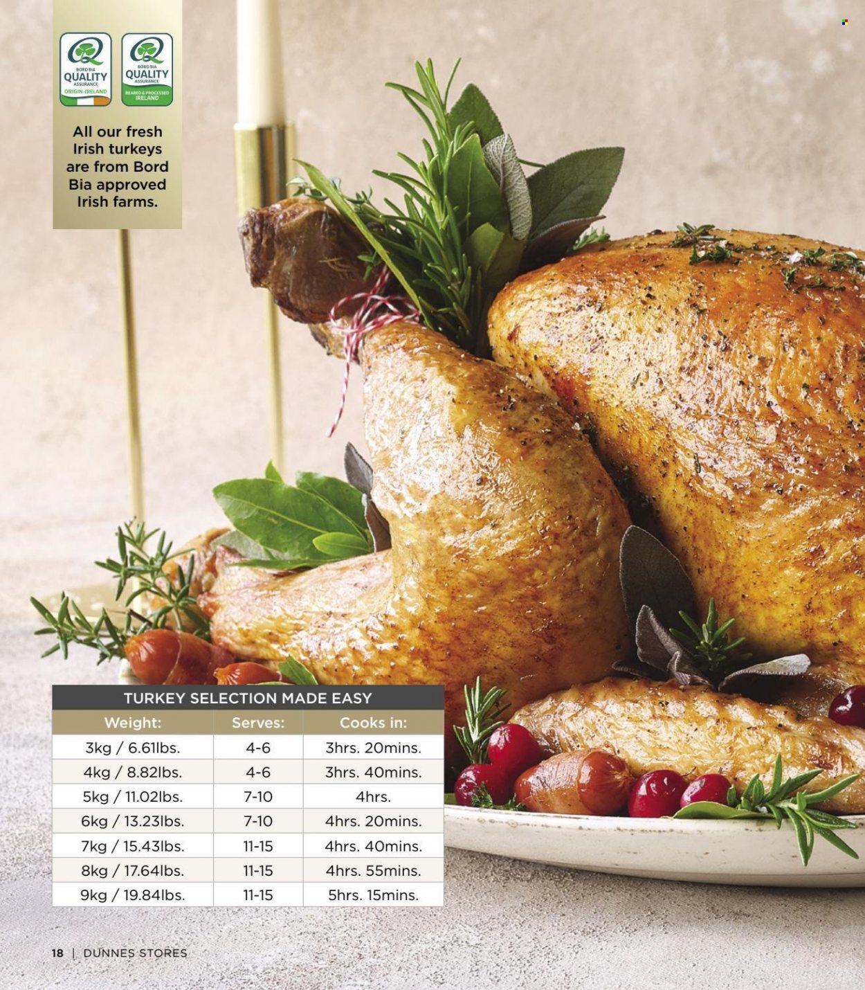 Dunnes Stores offer - 05.11.2021 - 24.12.2021. Page 18