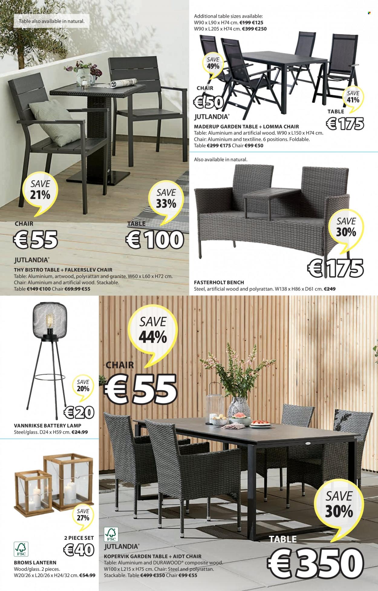 JYSK offer - 24.02.2022 - 09.03.2022. Page 14