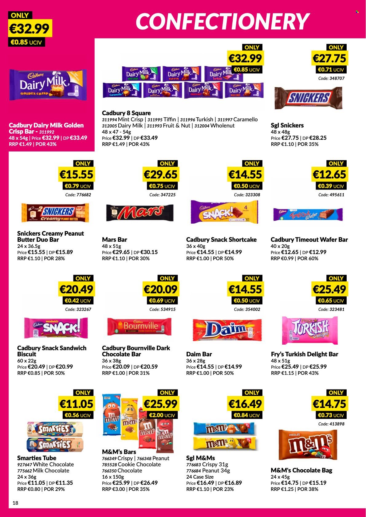 MUSGRAVE Market Place offer - 10.04.2022 - 07.05.2022. Page 18