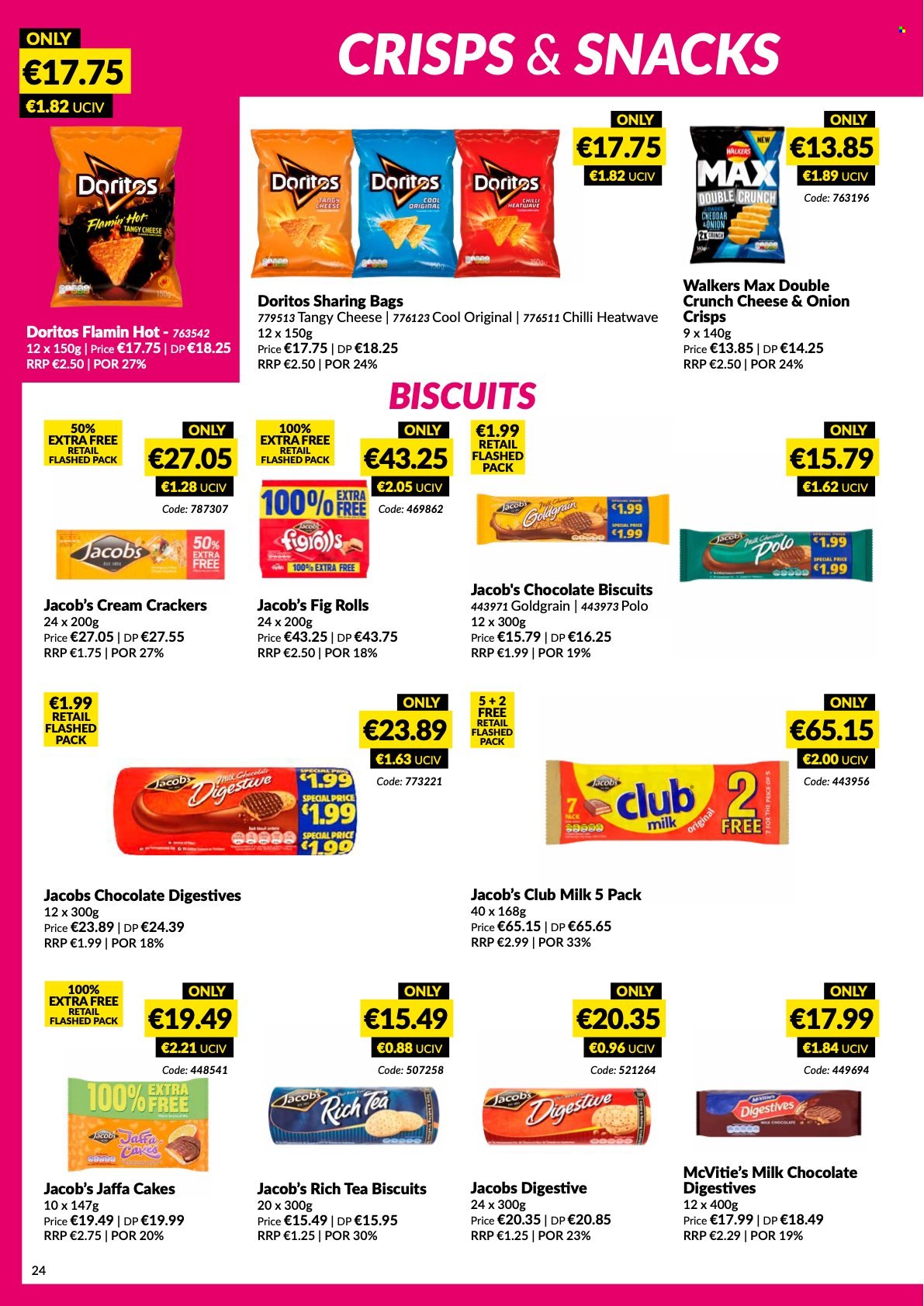MUSGRAVE Market Place offer - 10.04.2022 - 07.05.2022. Page 24