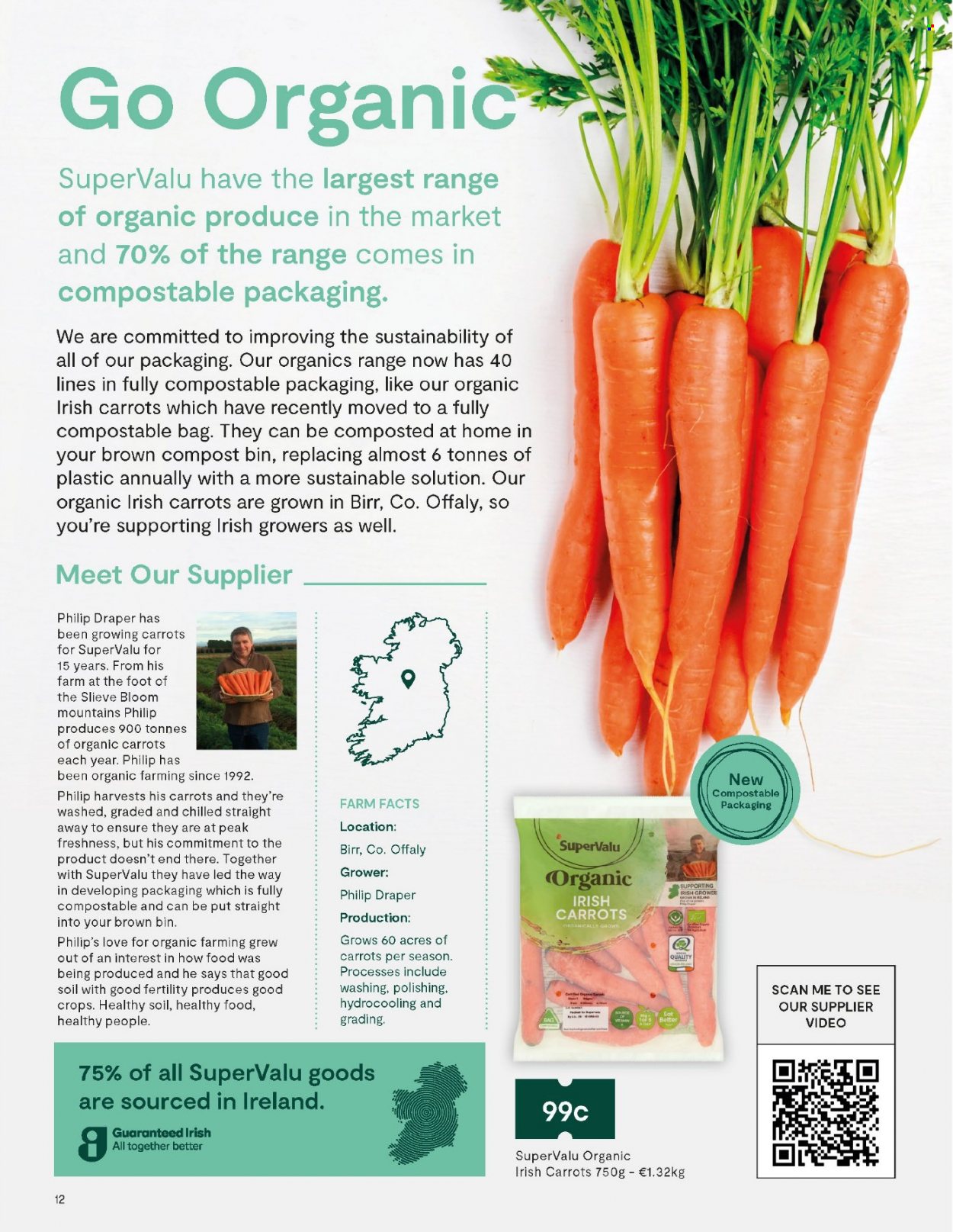SuperValu offer - 01.01.2022 - 31.01.2022. Page 12