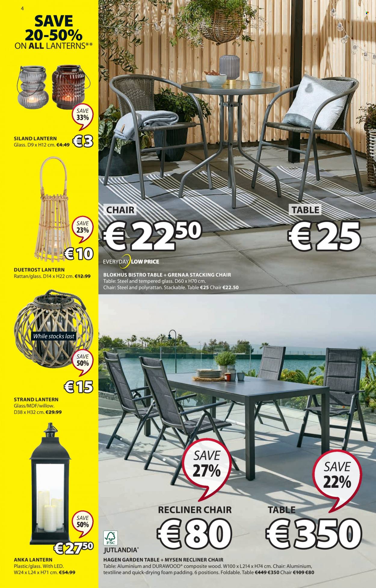 JYSK offer - 07.07.2022 - 20.07.2022. Page 4