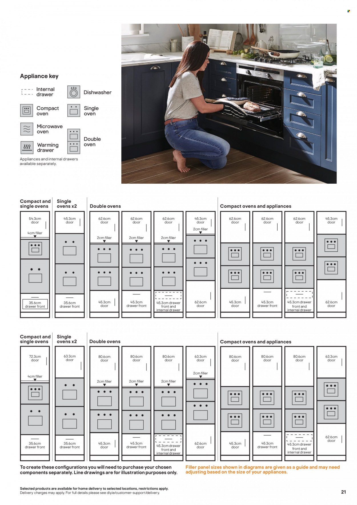 thumbnail - B&Q offer  - Sales products - drawer fronts. Page 21.