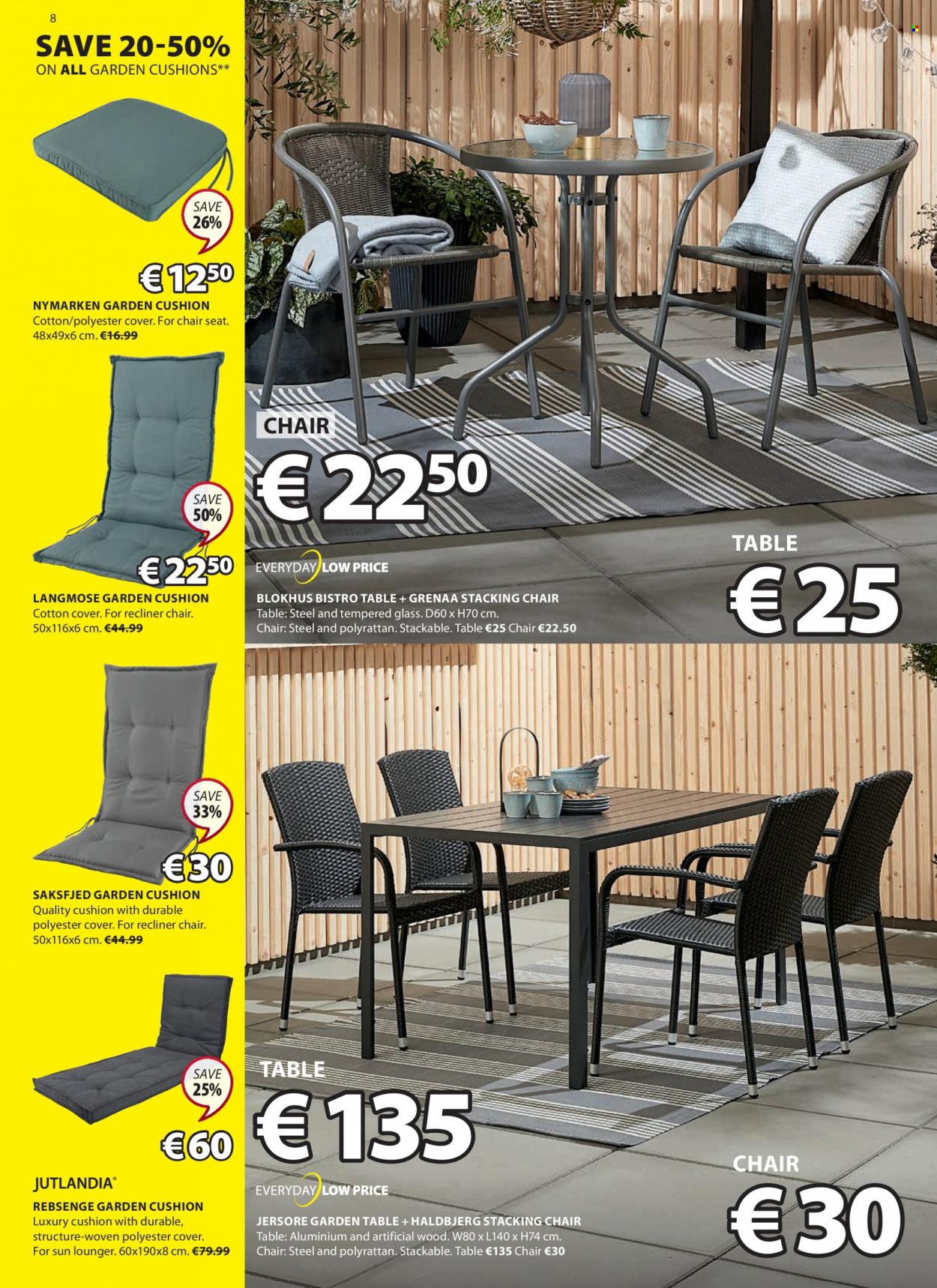 JYSK offer - 21.07.2022 - 03.08.2022. Page 8